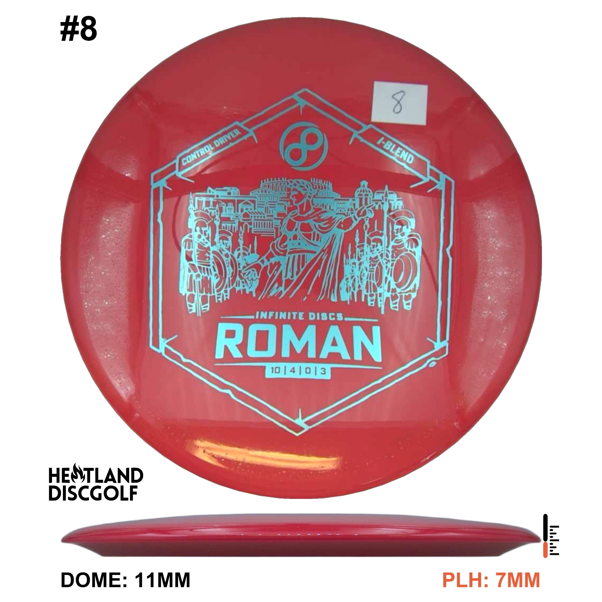 I-Blend Roman