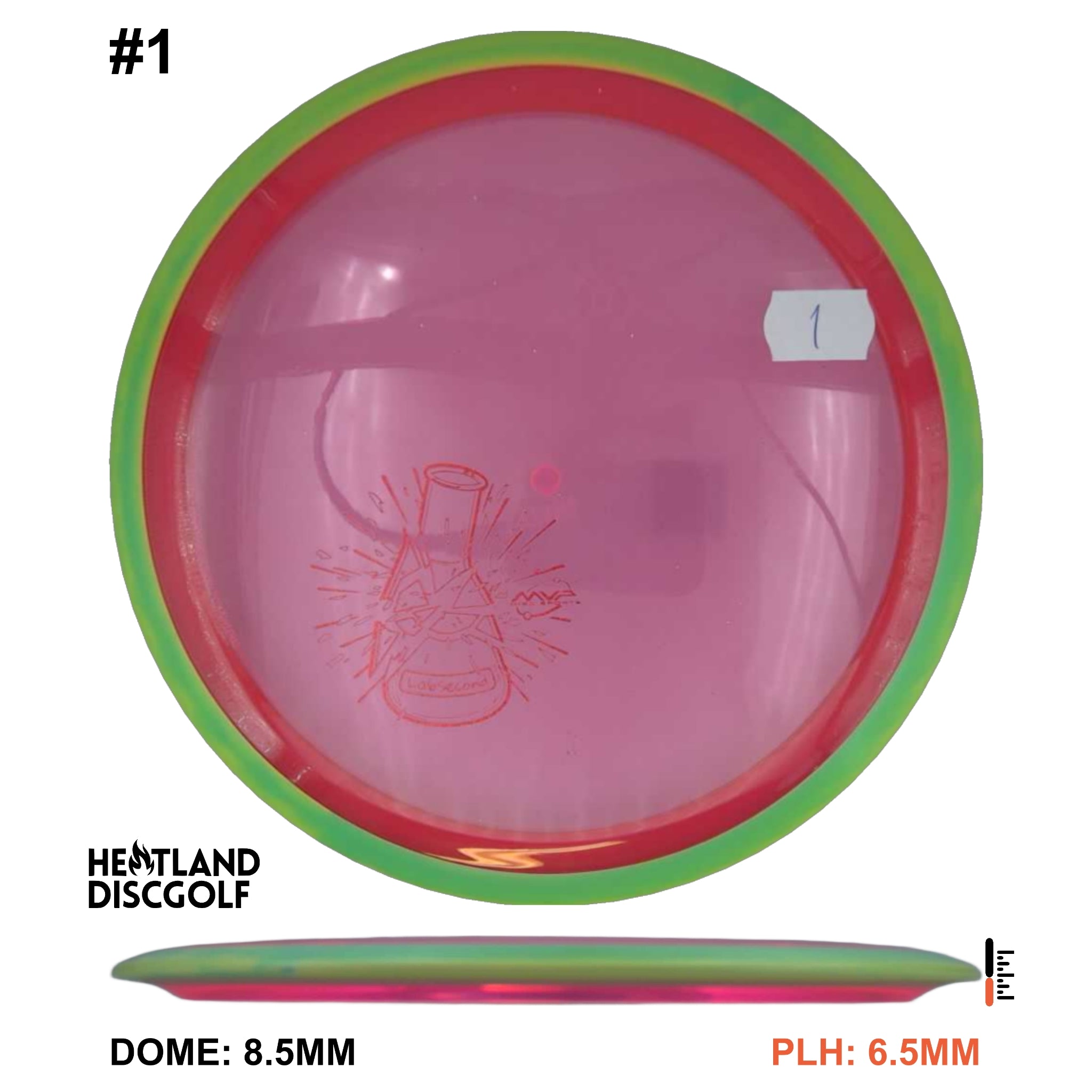Proton Virus - Lab Second