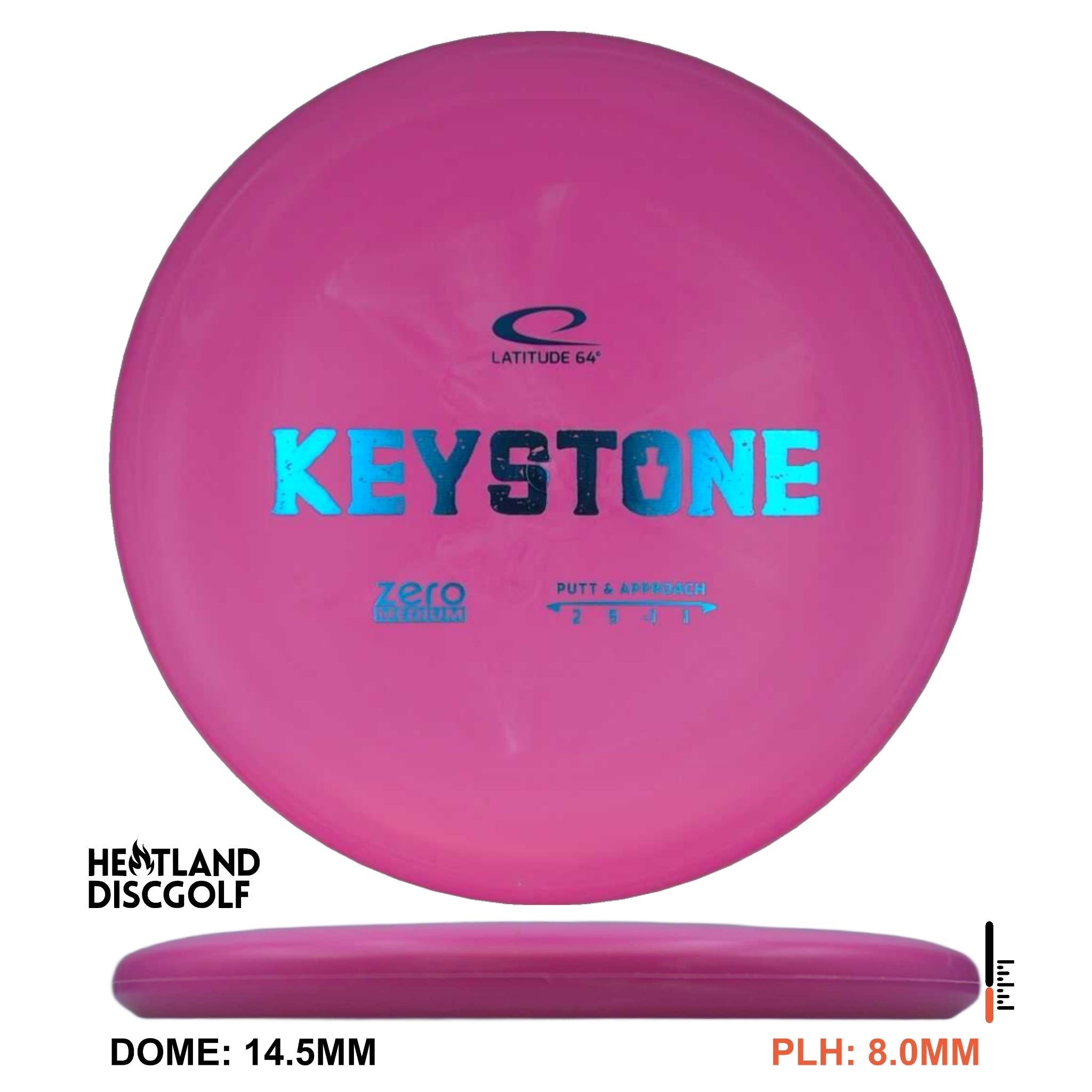 Zero Medium Keystone