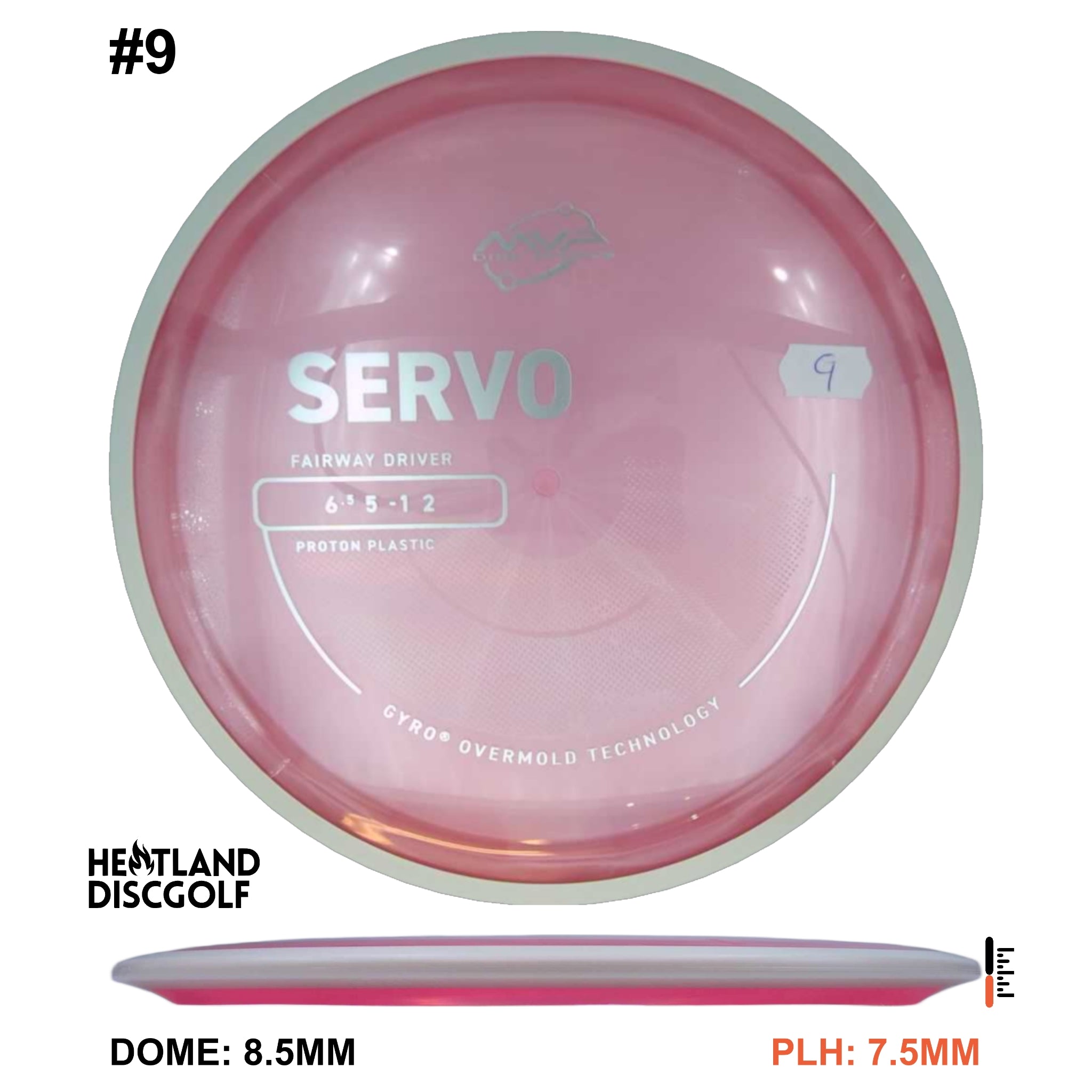 Proton Servo - Project Lab Coat