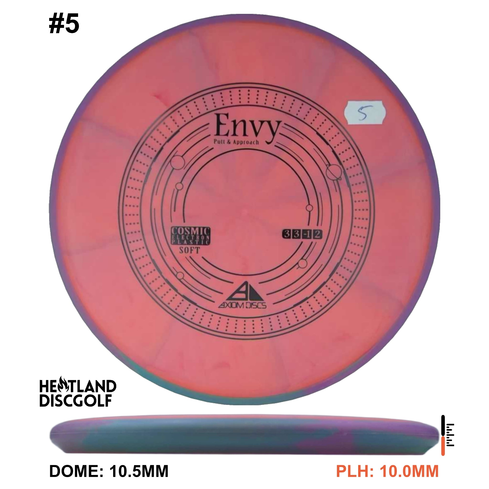 Cosmic Electron Soft Envy