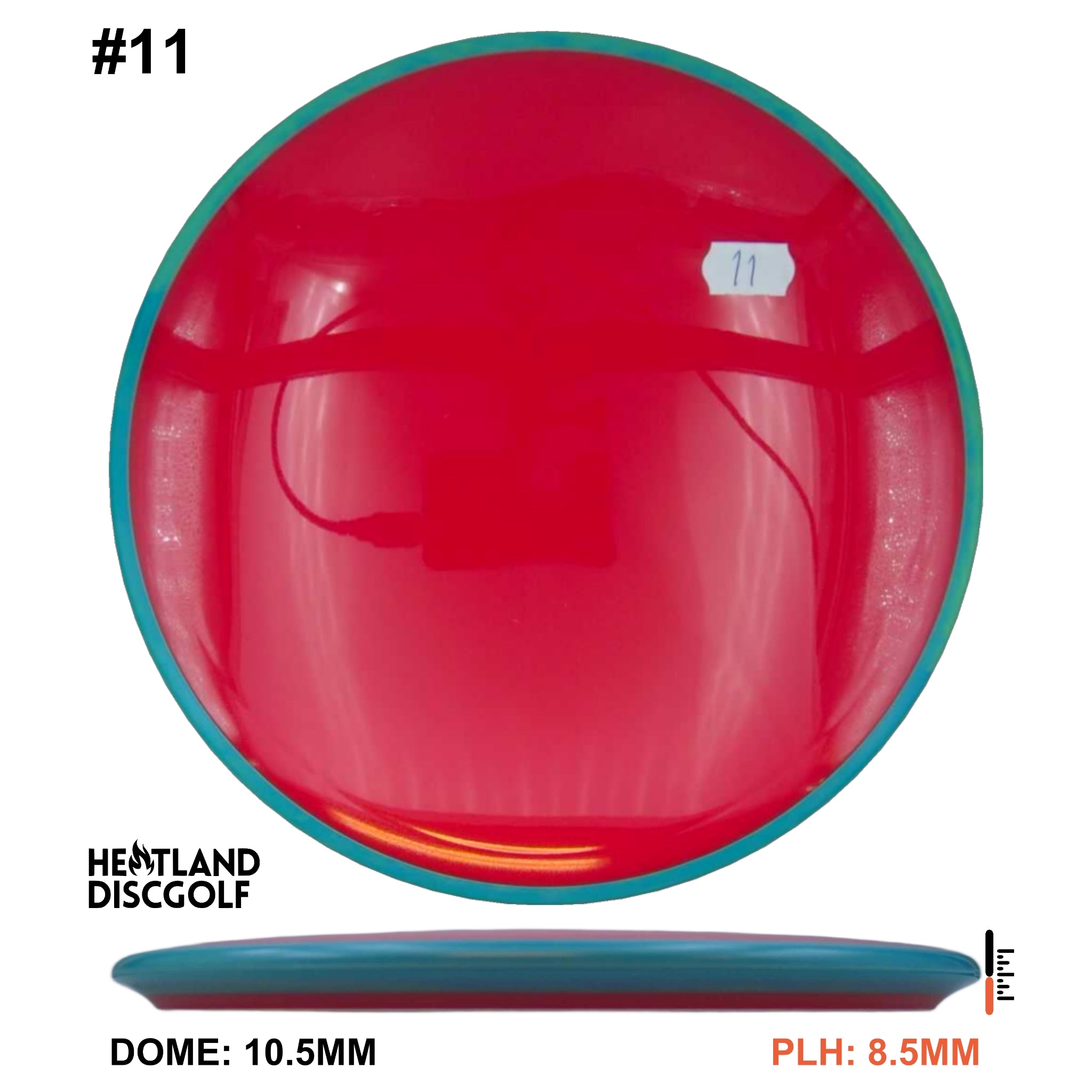 Neutron Balance - Simon Line - Blank