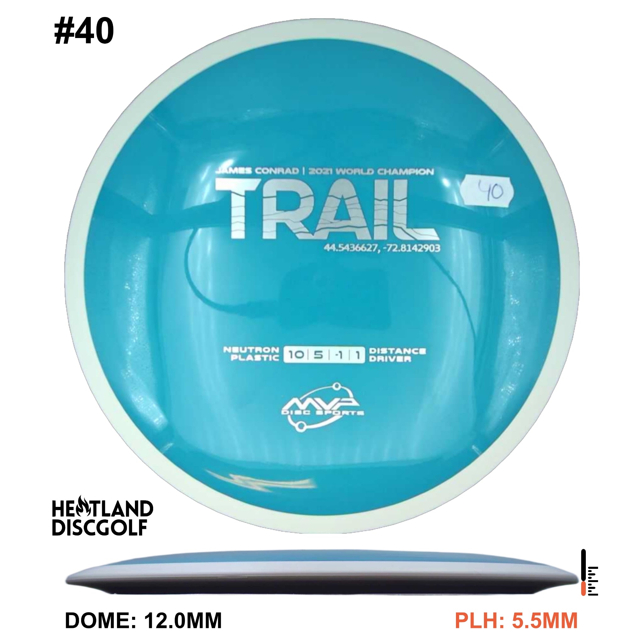 Neutron Trail