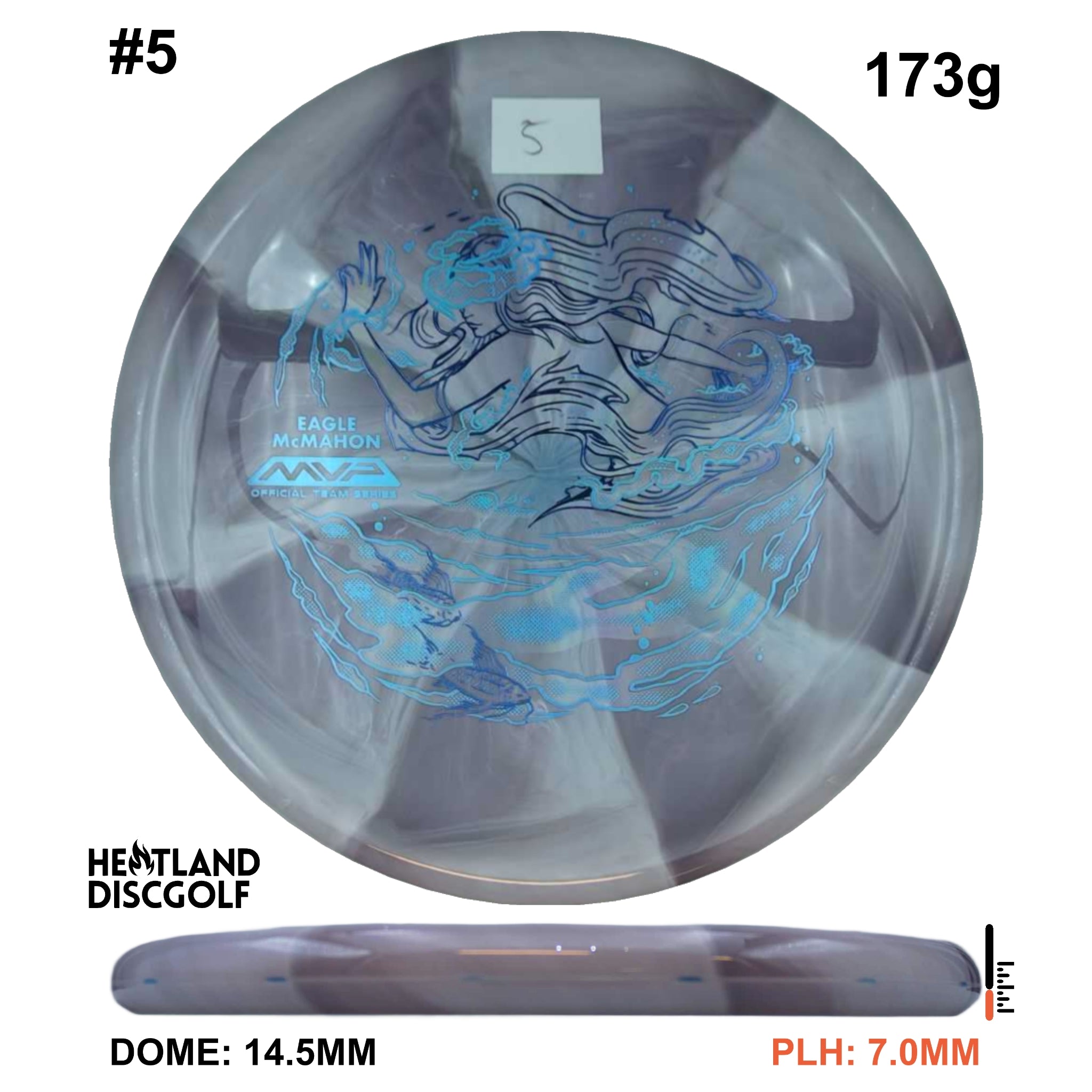 Cosmic Neutron Range - Eagle McMahon Team Series