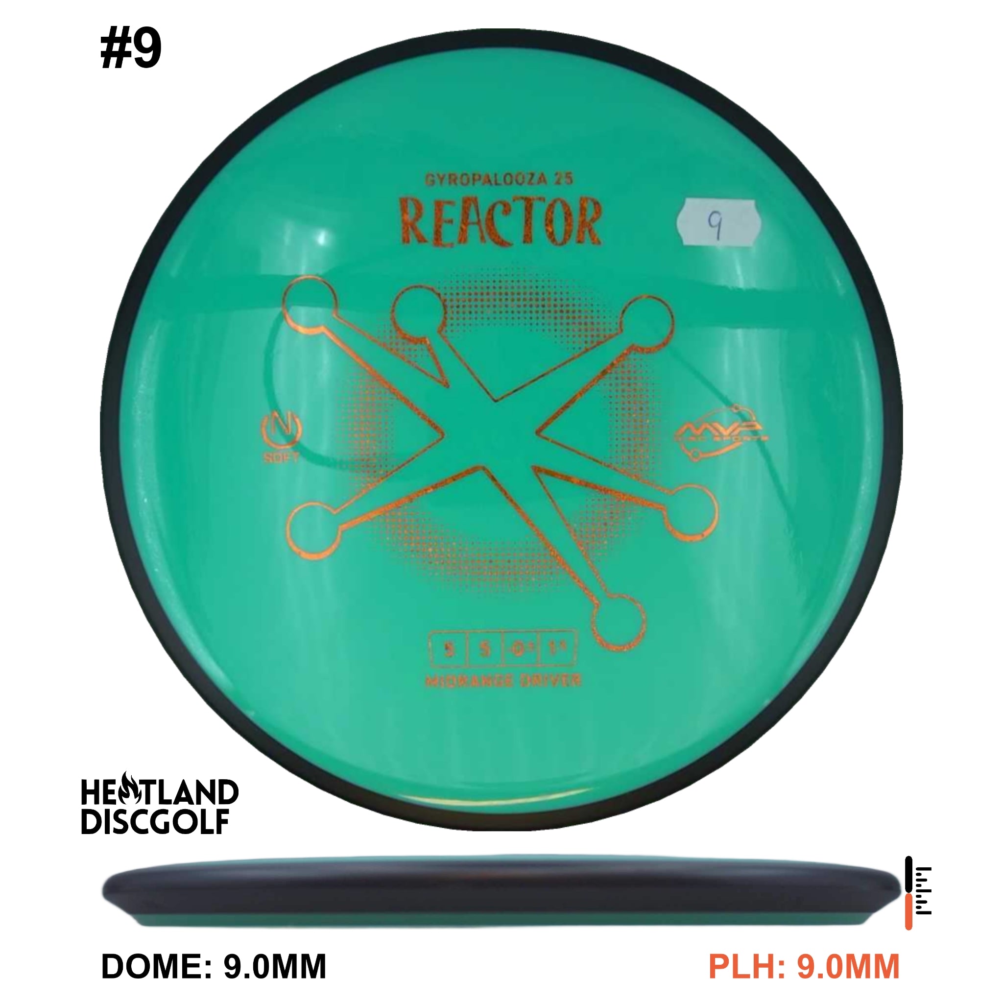 Neutron Soft Reactor - Gyropalooza 2025