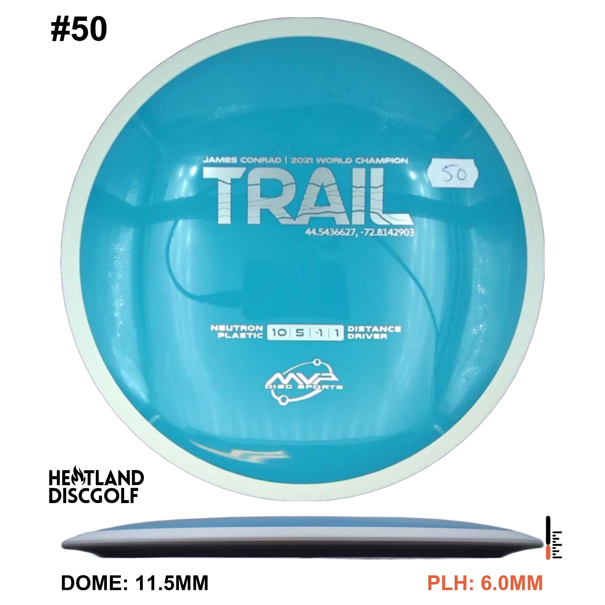 Neutron Trail
