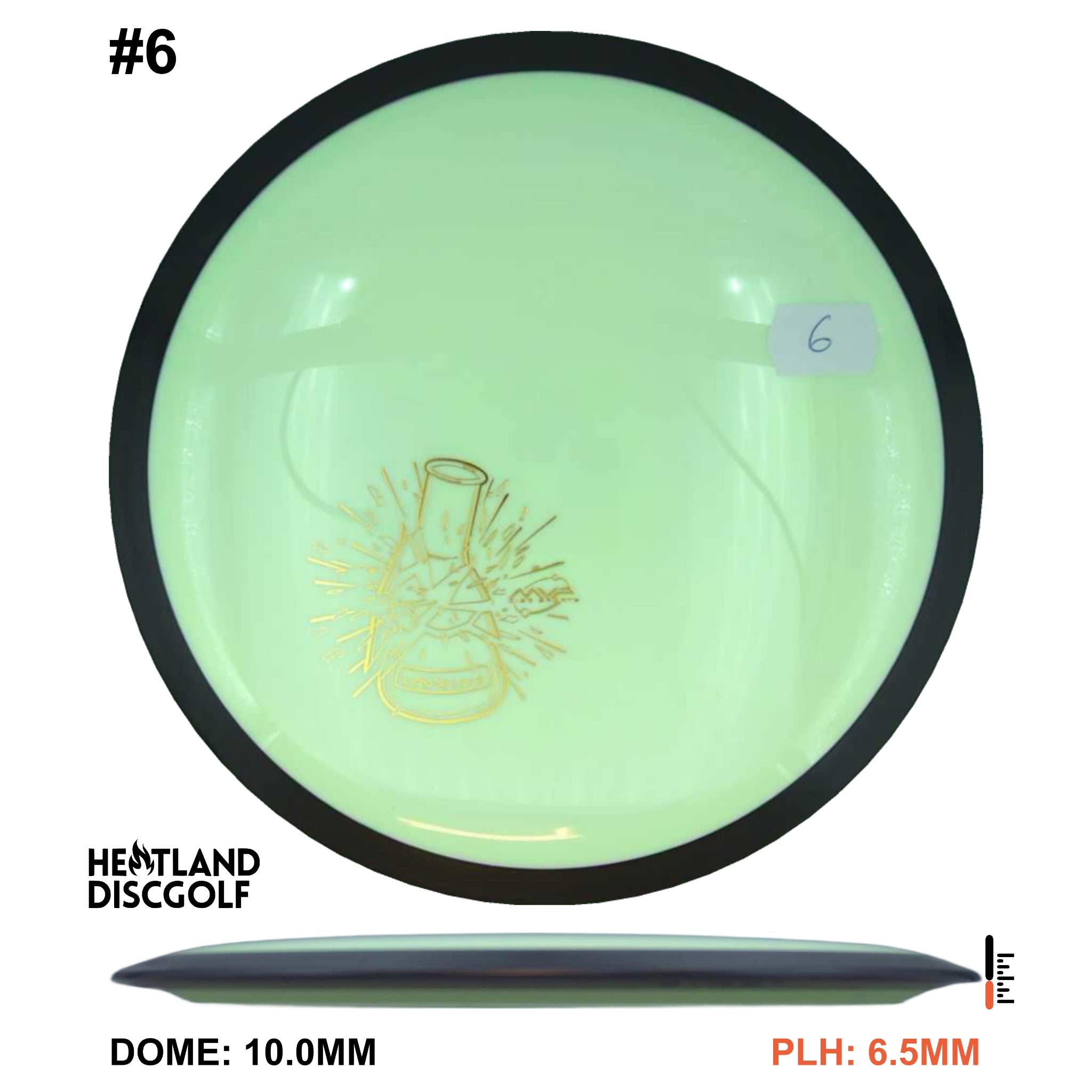 Neutron Wave - Lab Second