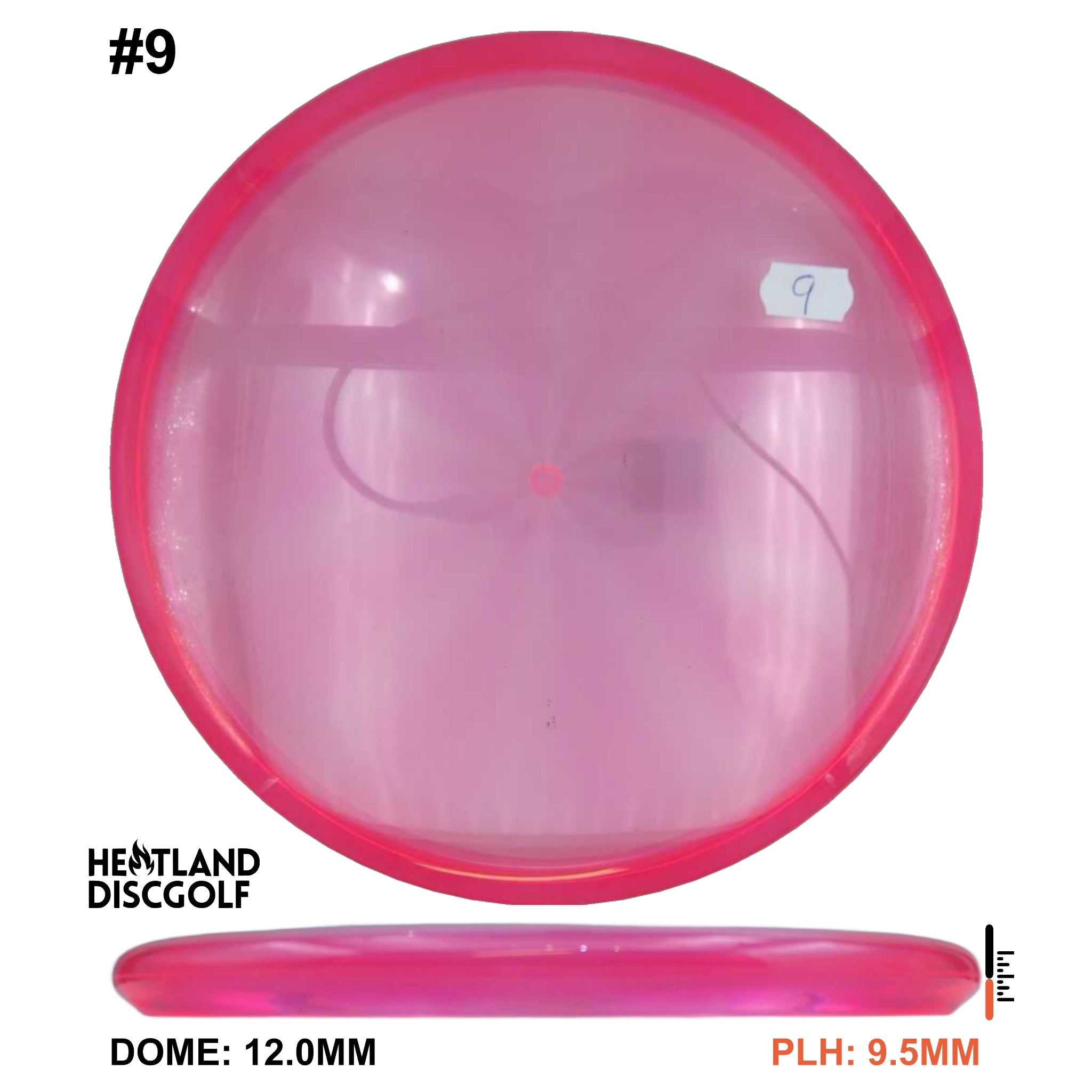 Proton Pilot - Blank