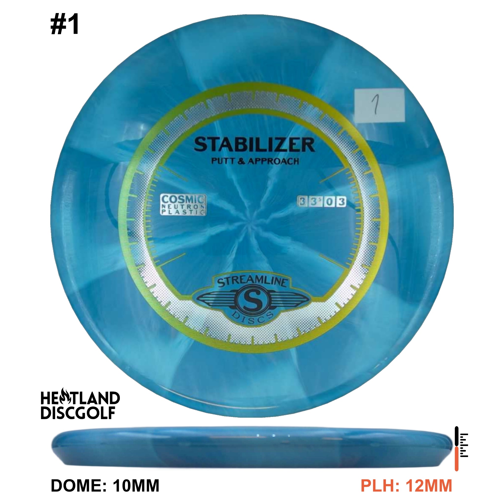 Cosmic Neutron Stabilizer