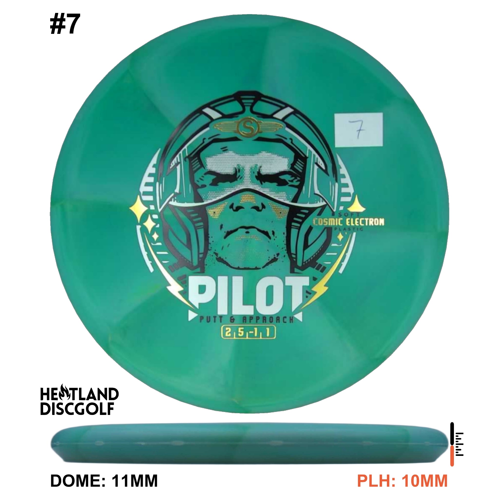 Cosmic Electron Soft Pilot