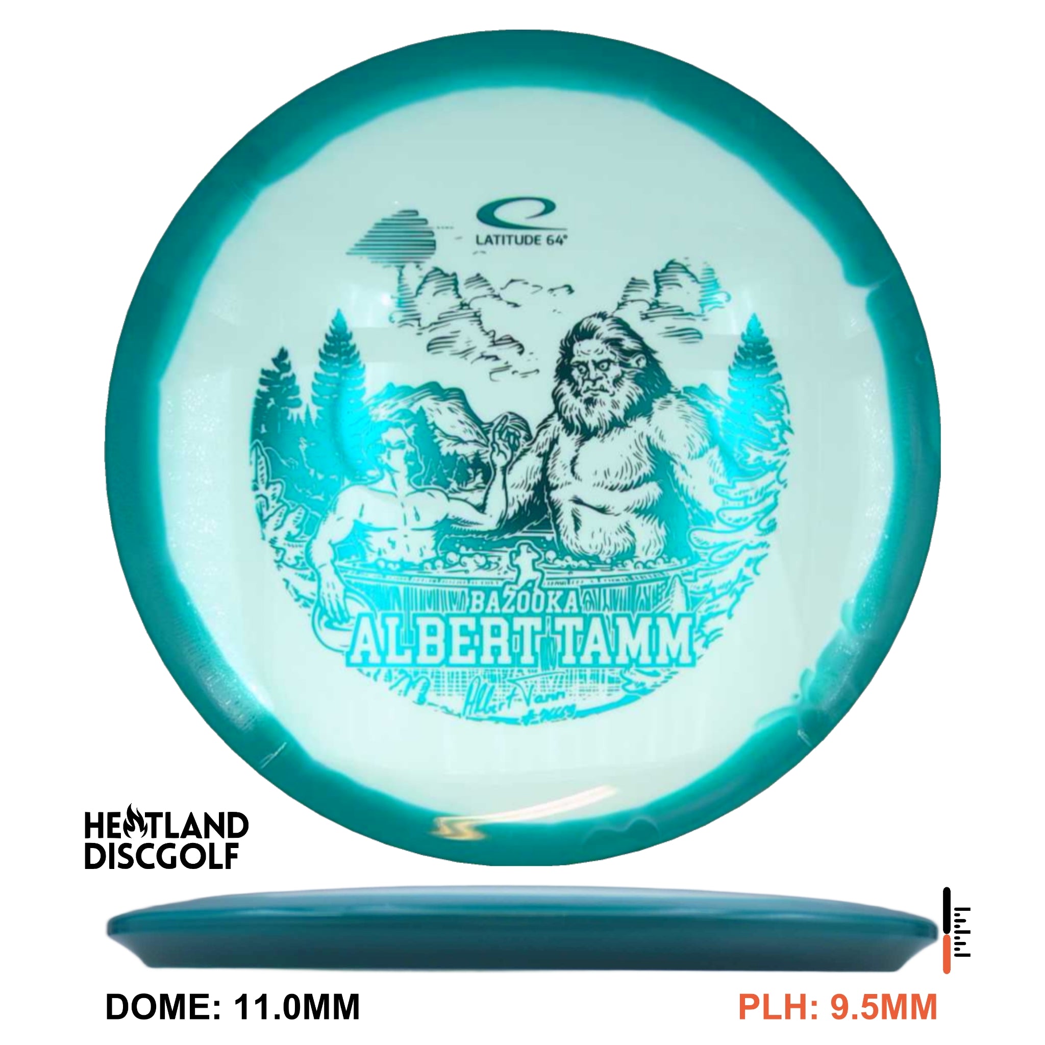 Grand Orbit Trust - Albert Tamm 2024