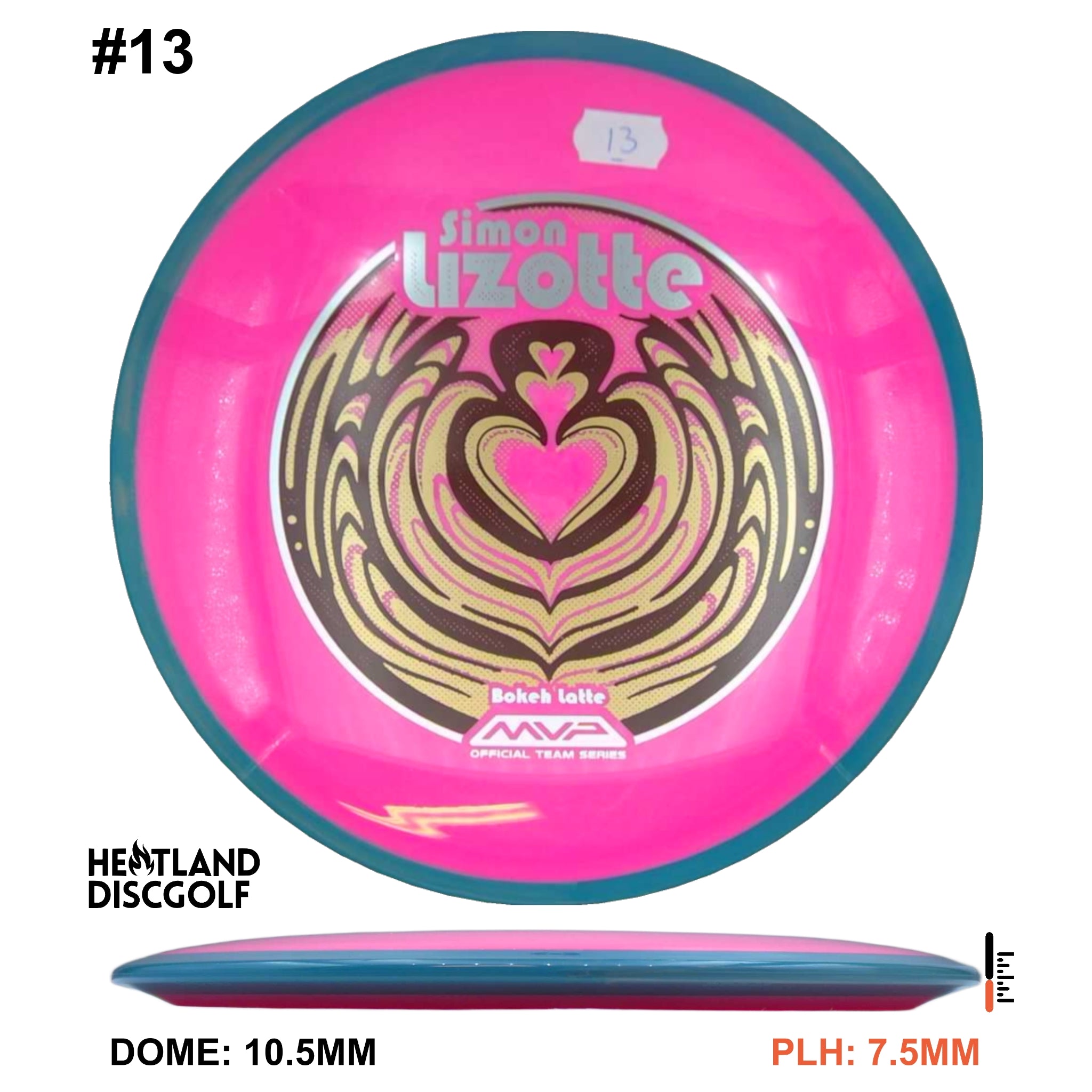 Neutron Bokeh - Simon Line Team Series