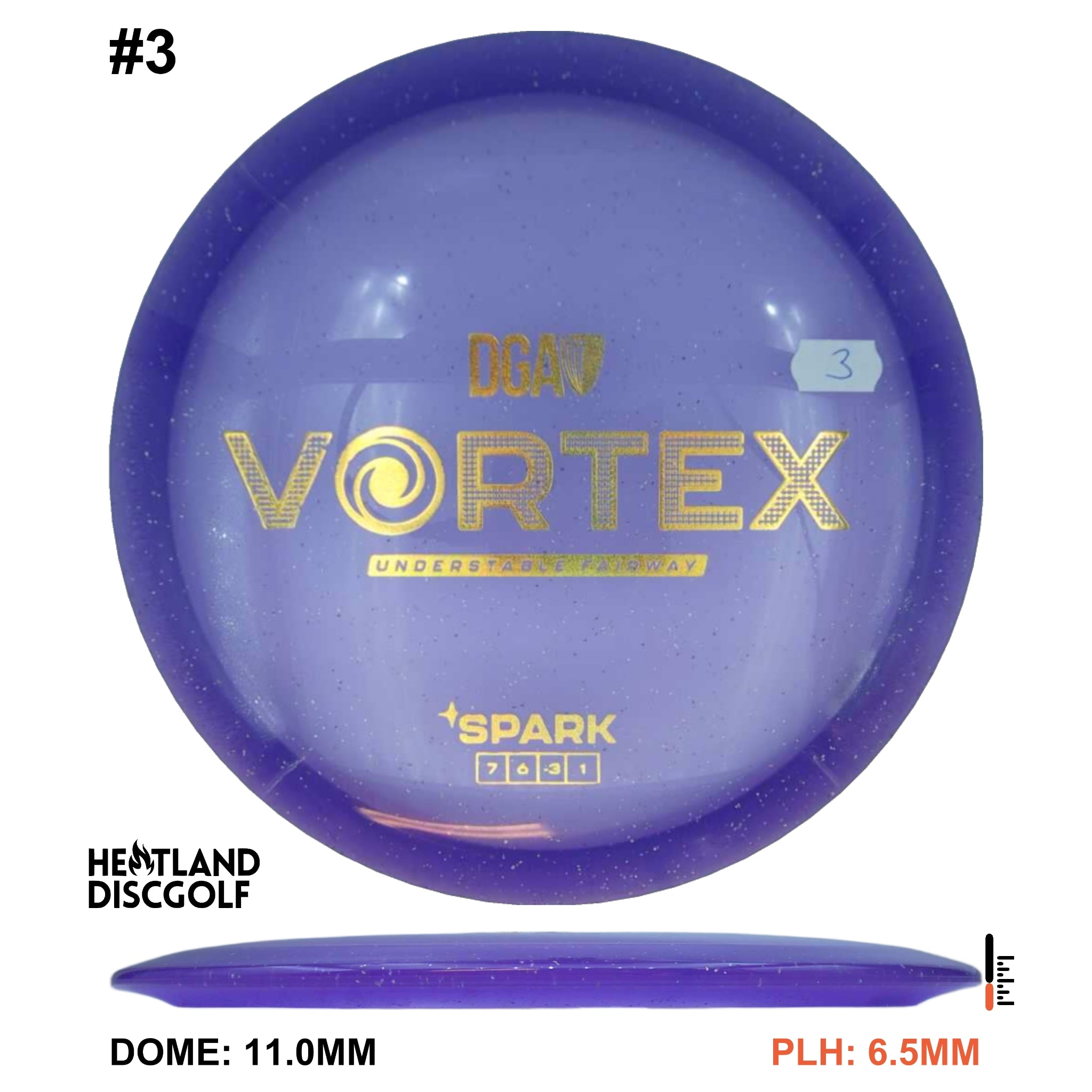 Spark Vortex