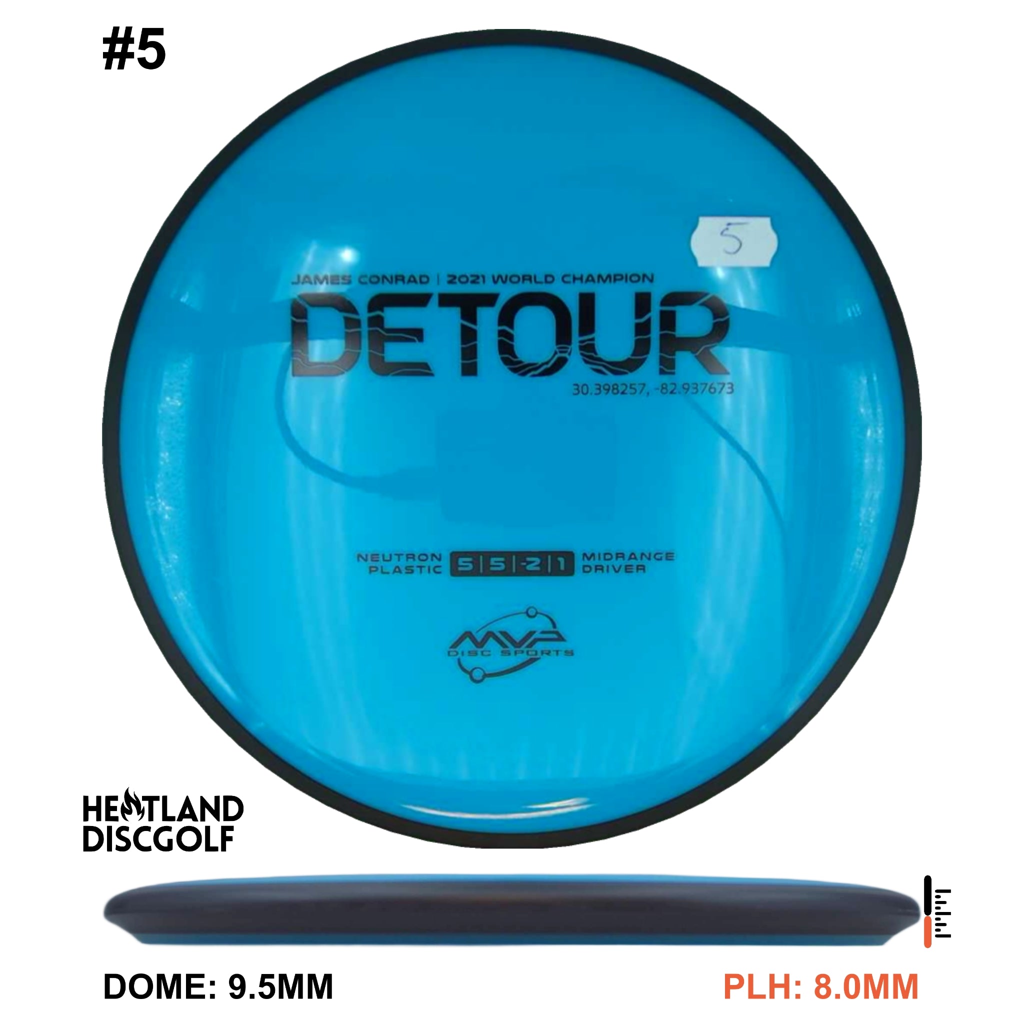 Neutron Detour