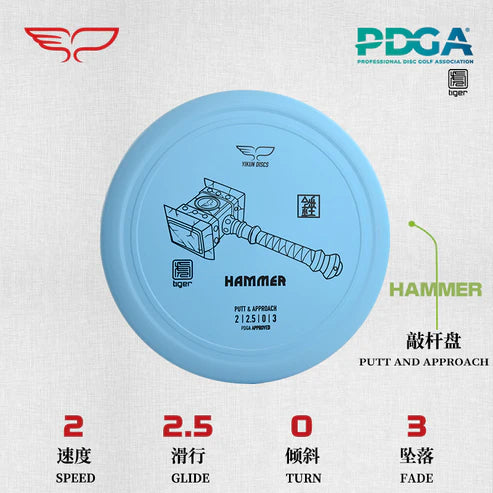 Tiger Hammer