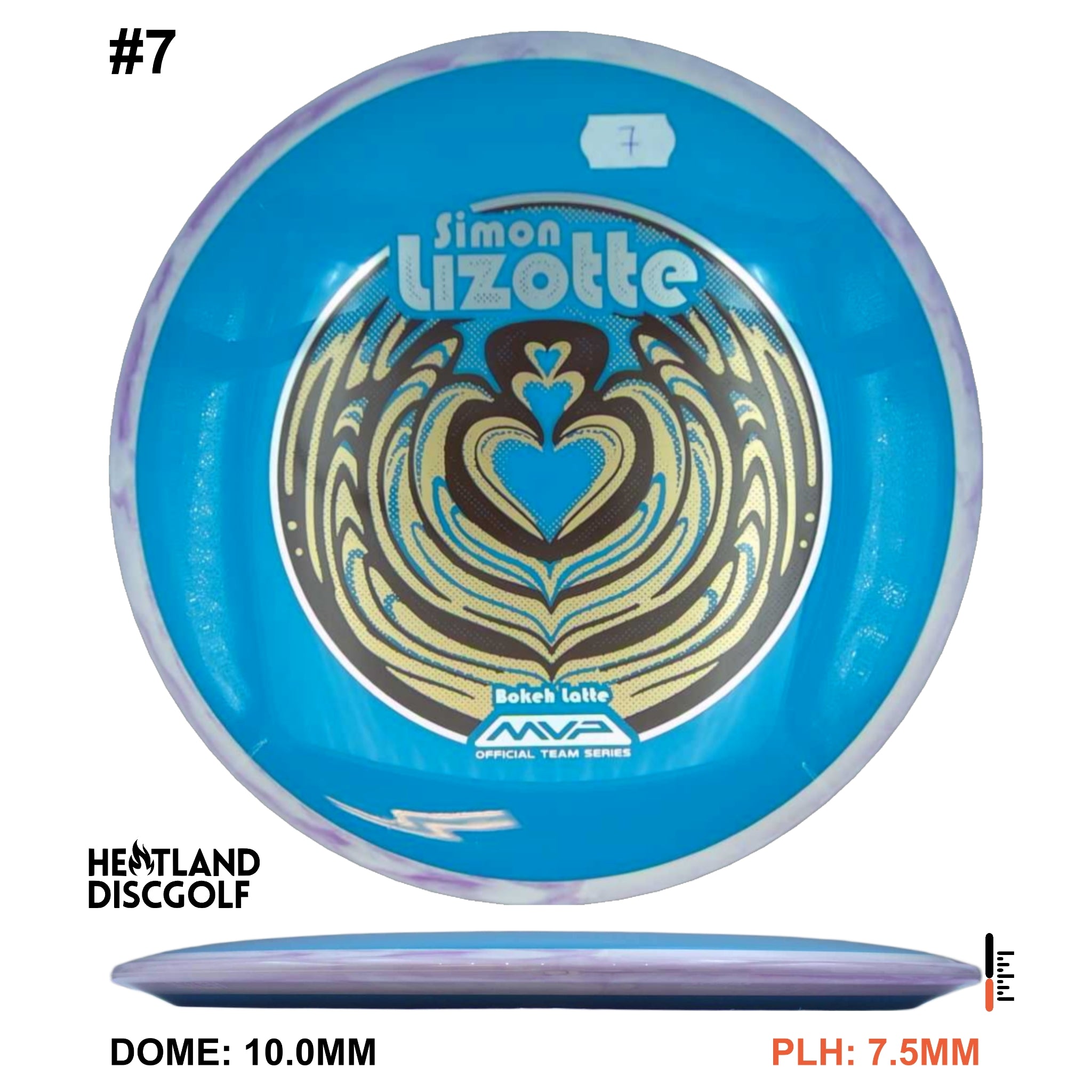 Neutron Bokeh - Simon Line Team Series