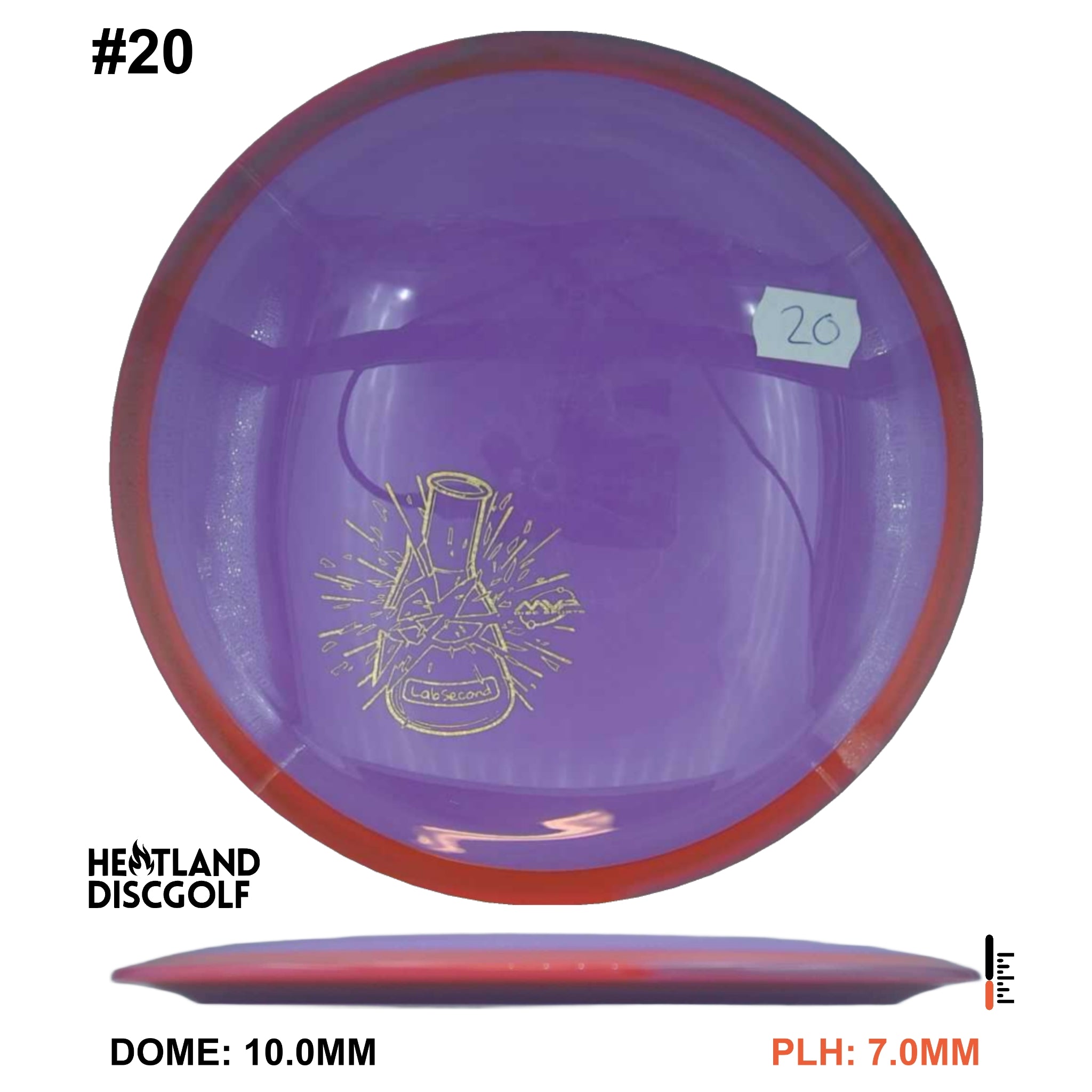 Neutron Time-Lapse - Lab Second