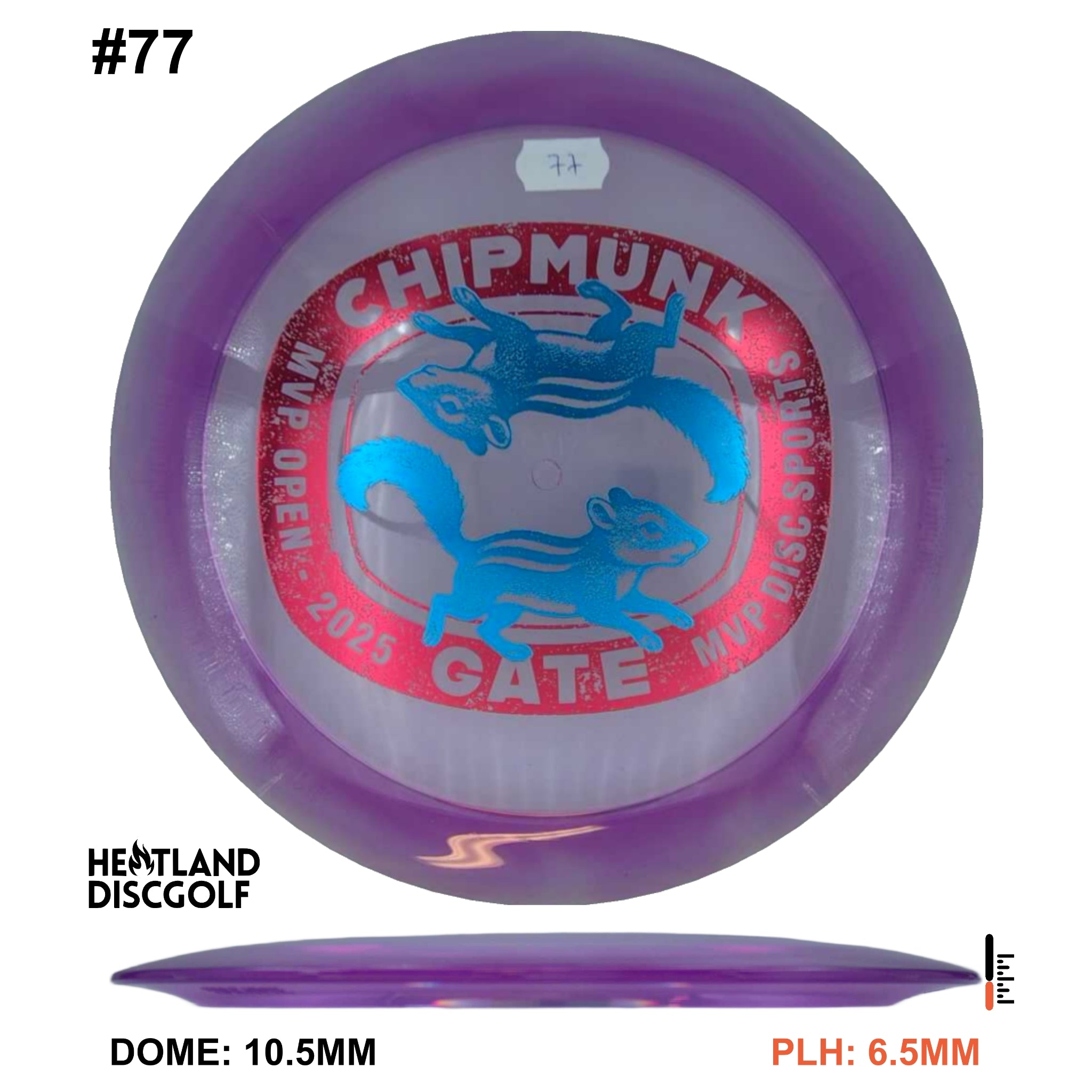 Proton Engine - 2025 MVP Open Edition