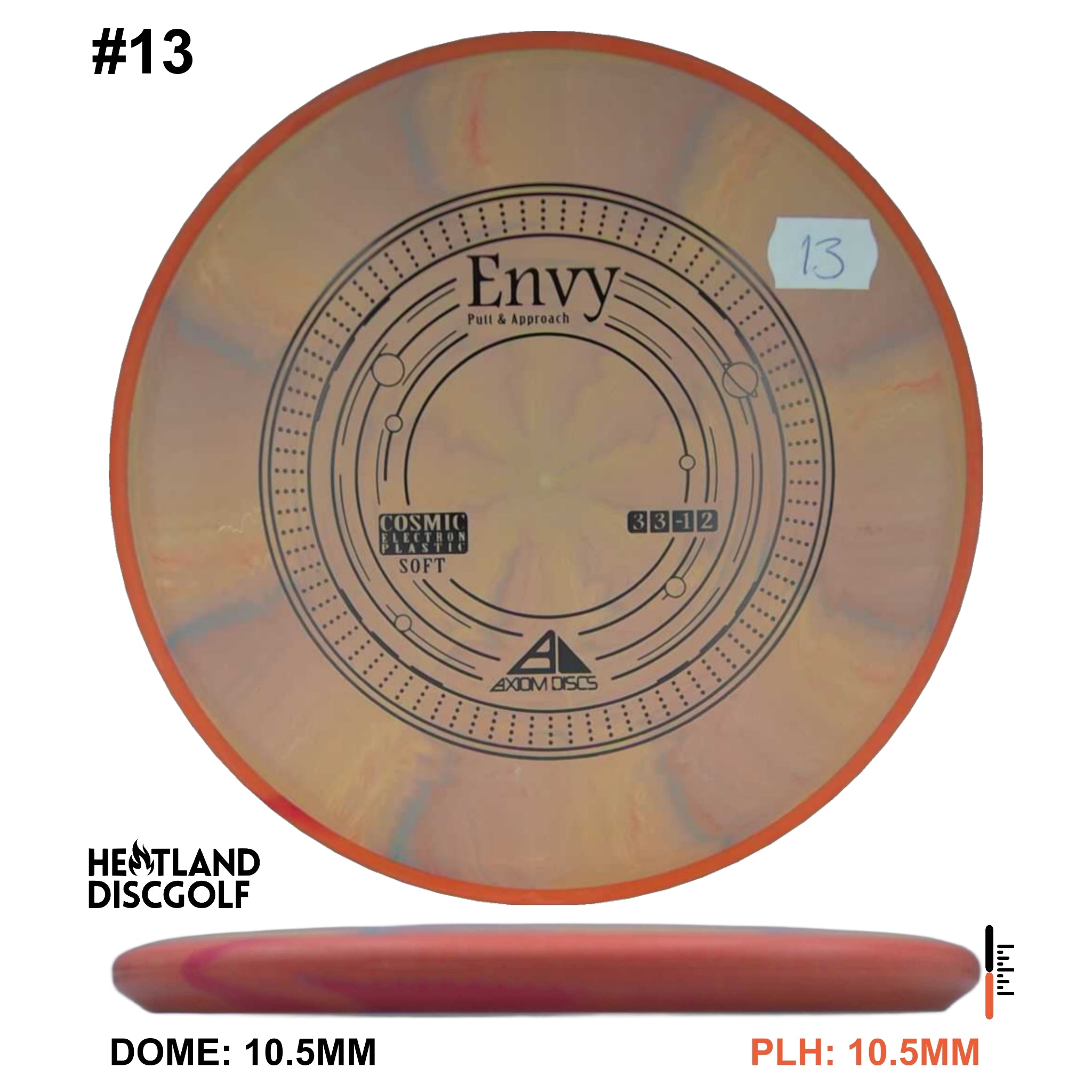 Cosmic Electron Soft Envy