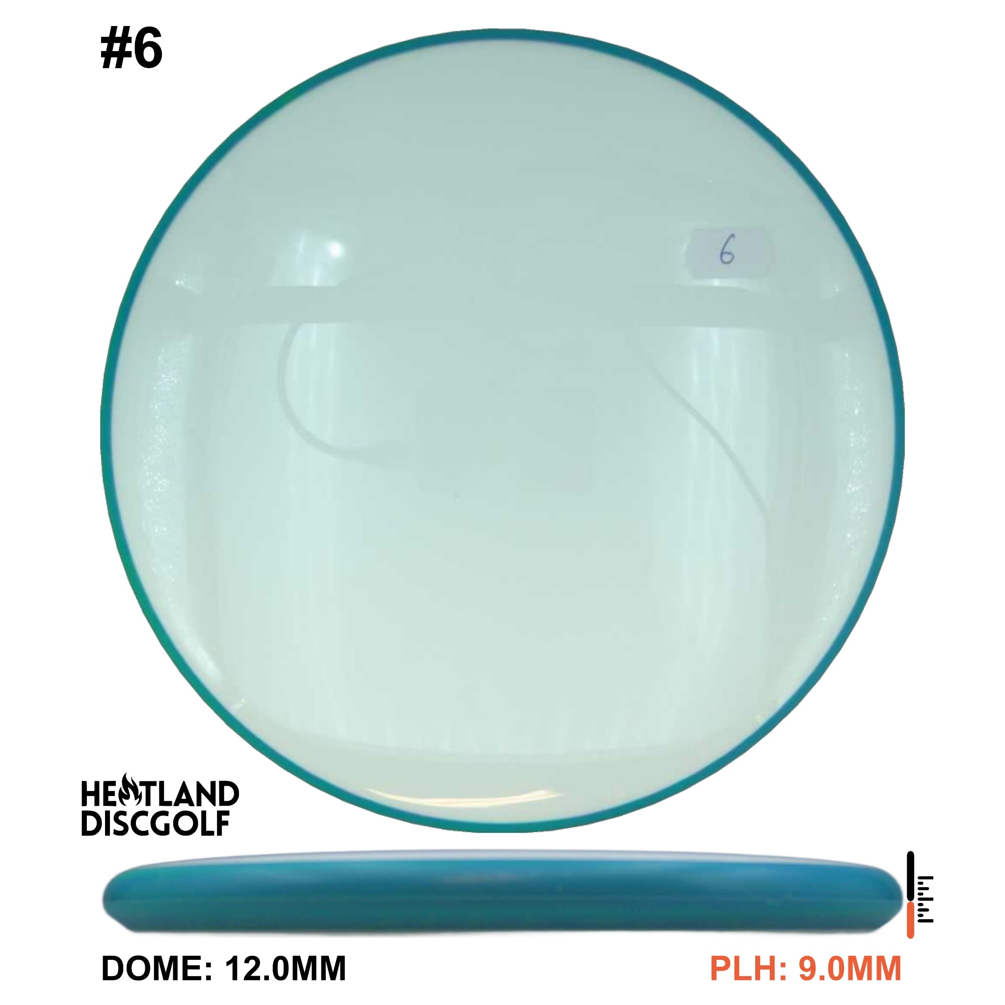 Neutron Soft Proxy Blank