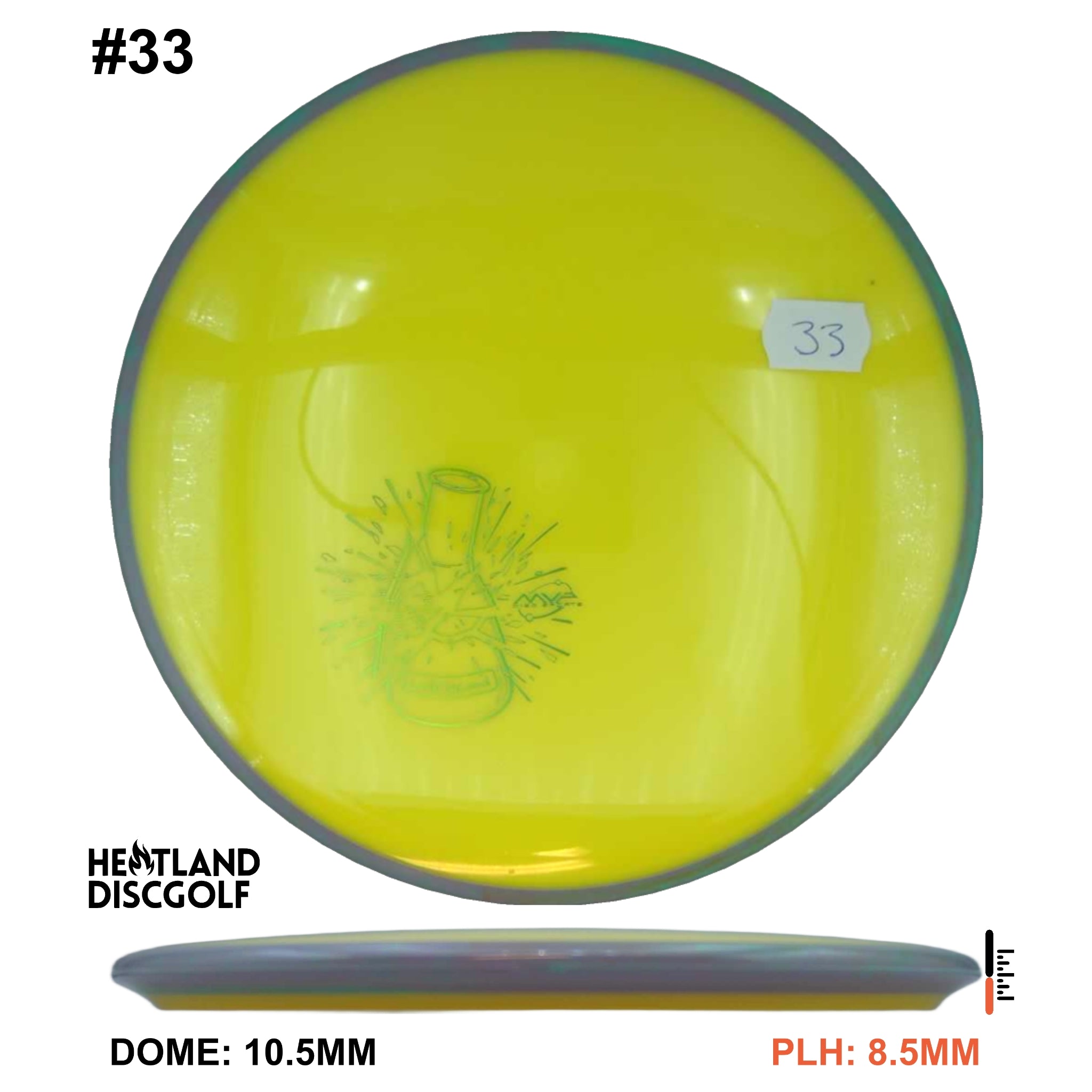 Neutron Balance - Lab Second