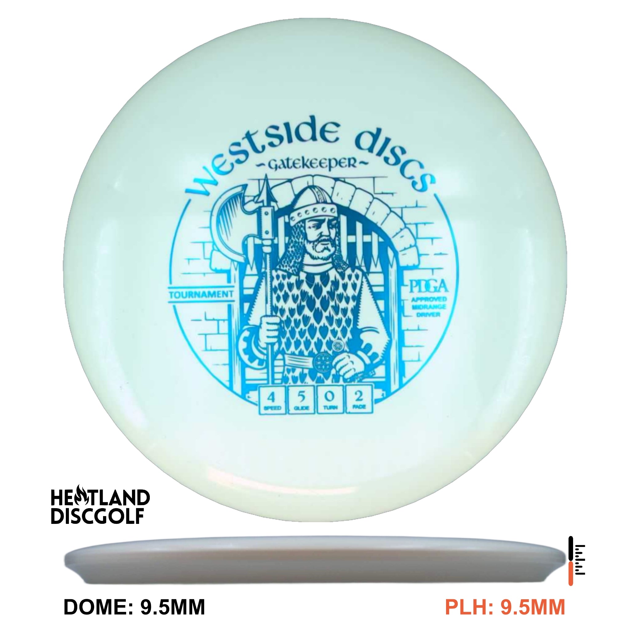 Tournament Gatekeeper