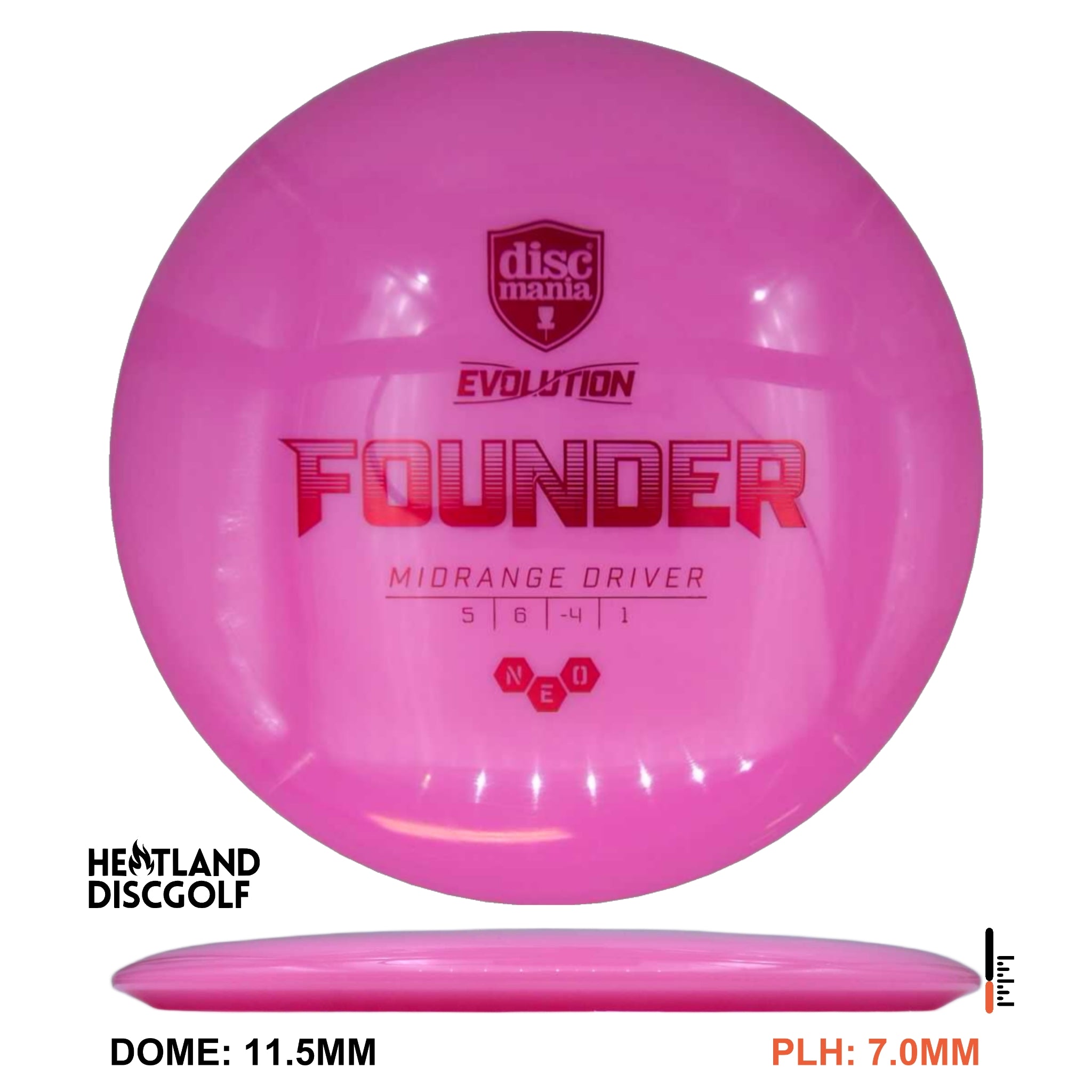 Neo Founder