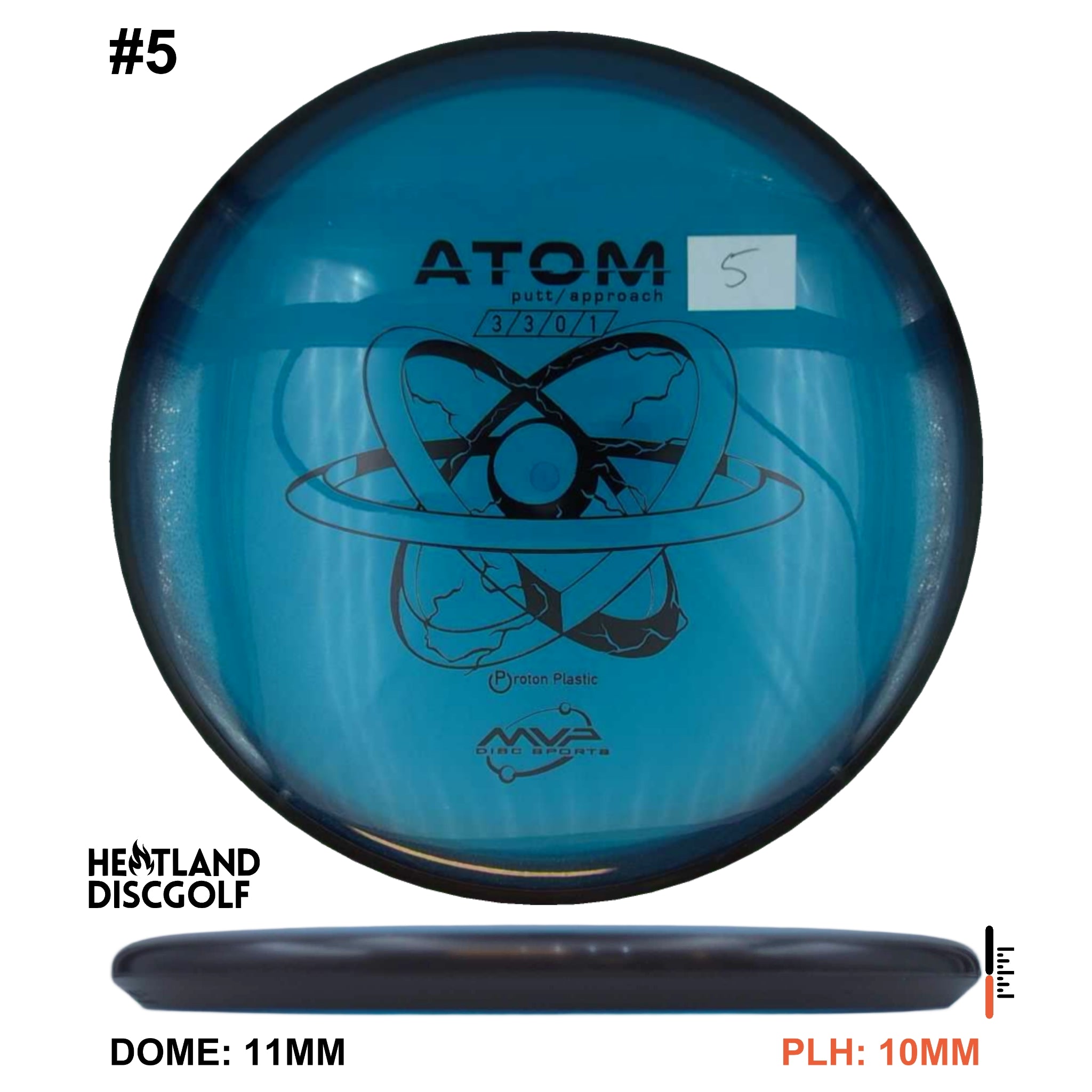 Proton Atom