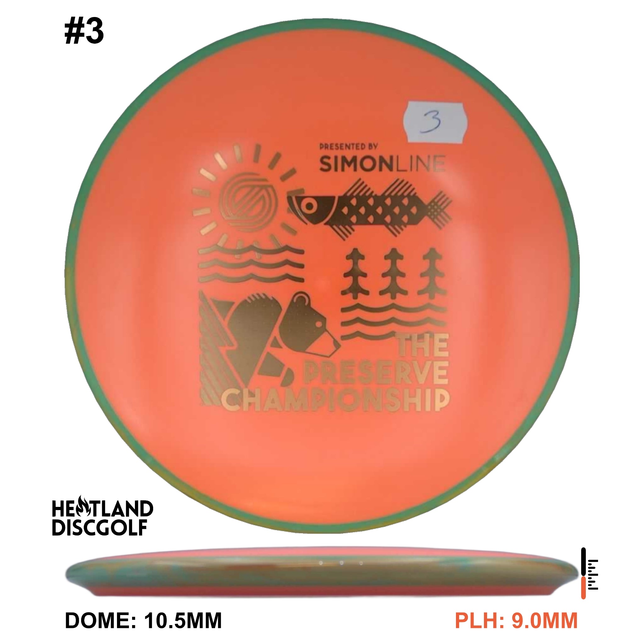 Fission Balance - 2025 Preserve Championship Edition