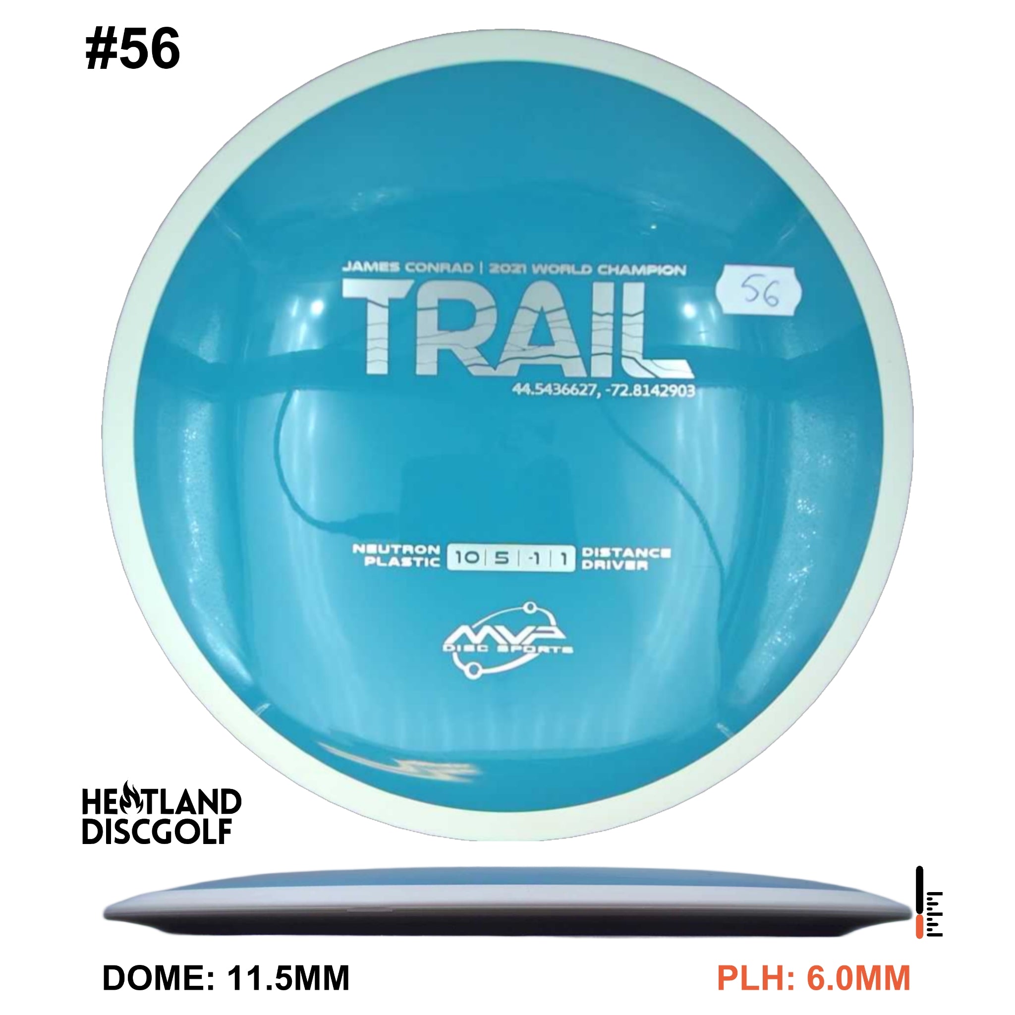 Neutron Trail