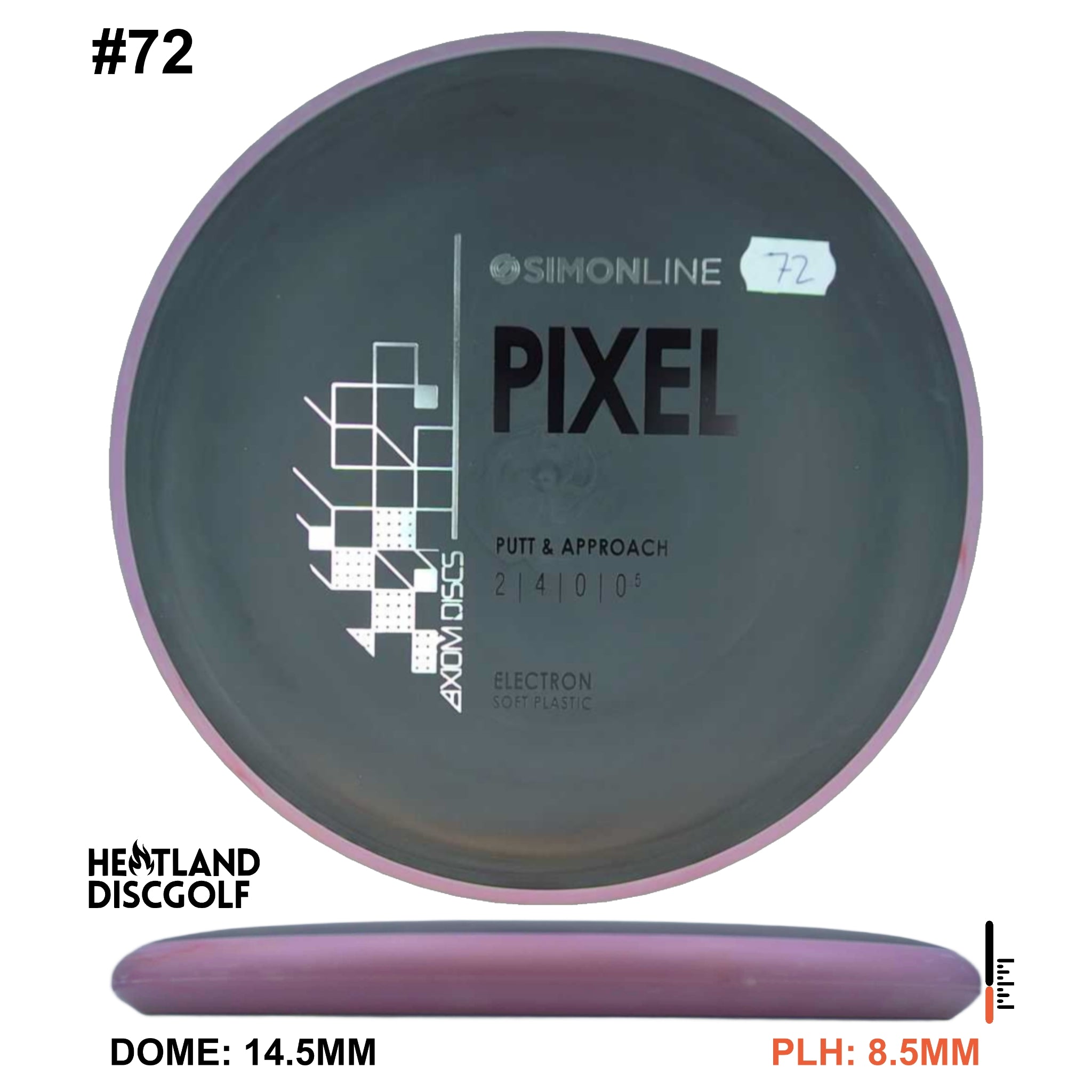 Electron Soft Pixel Simon Line