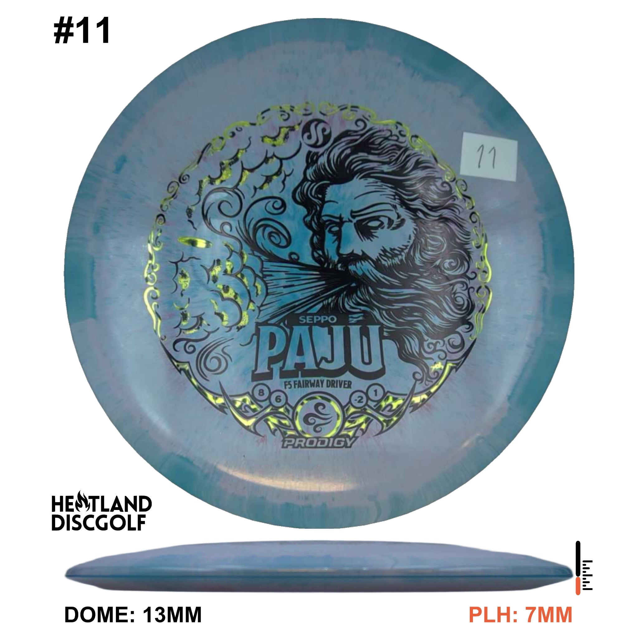 500 Spectrum F5 - Seppo Paju 2025 Signature Series