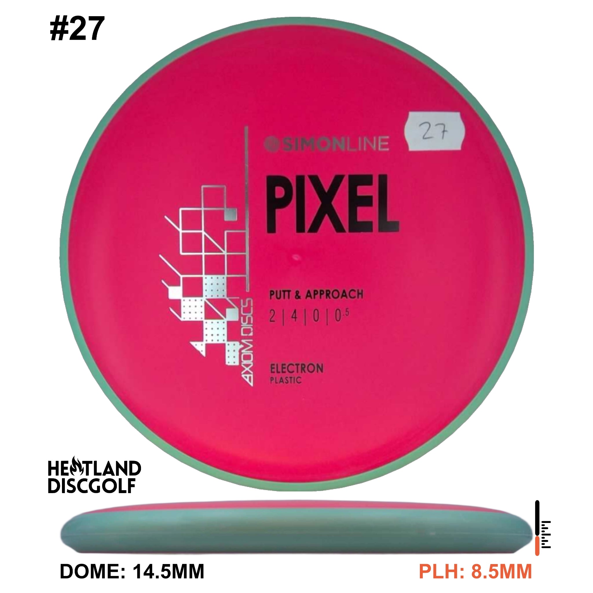 Electron Pixel Simon Line