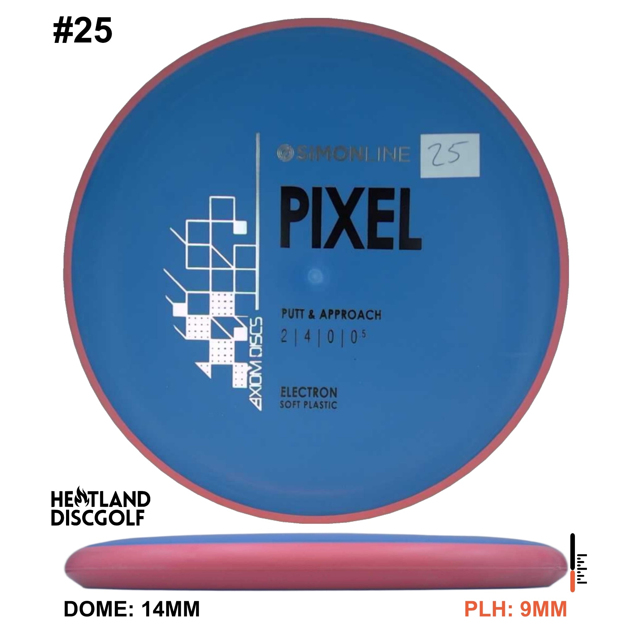 Electron Soft Pixel Simon Line