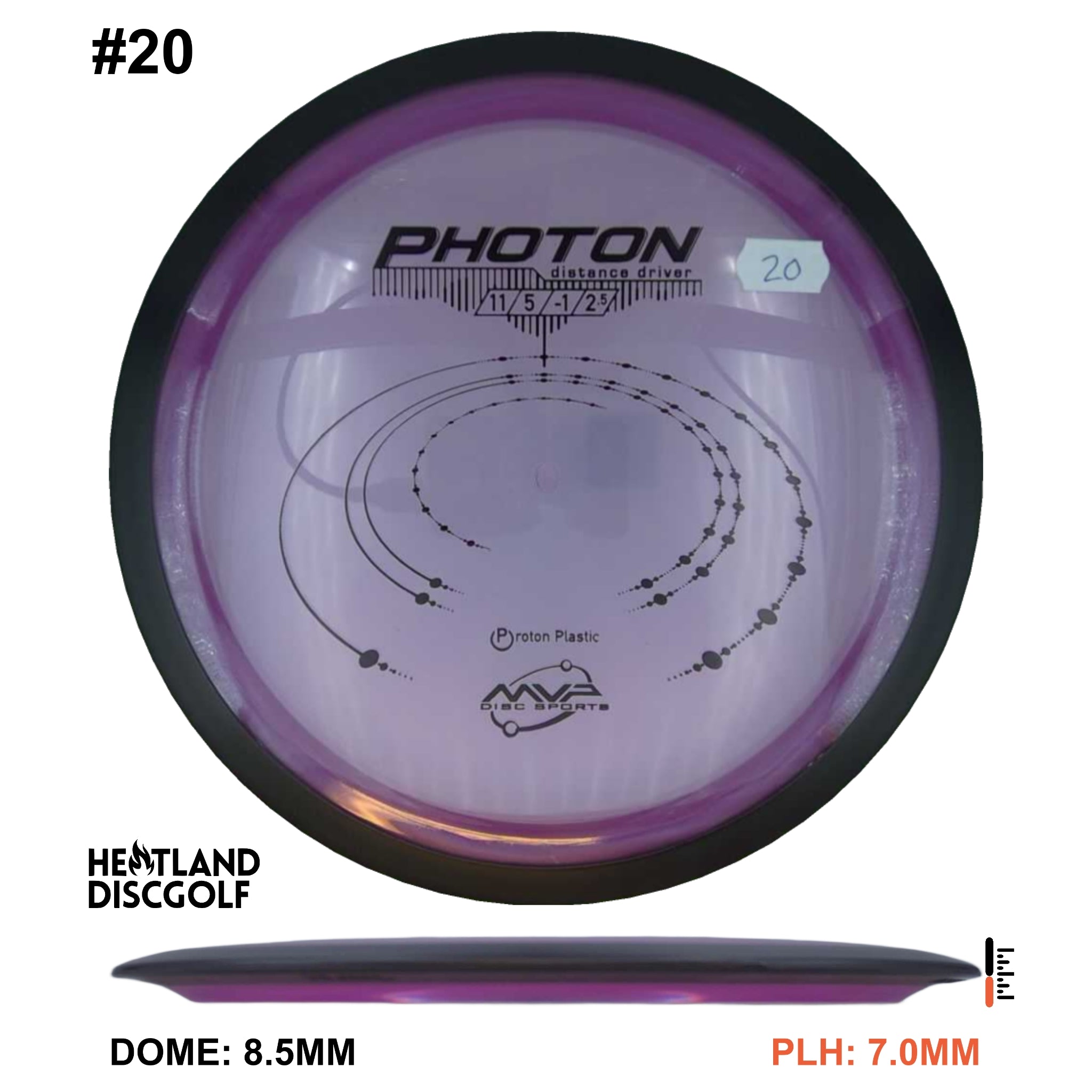 Proton Photon