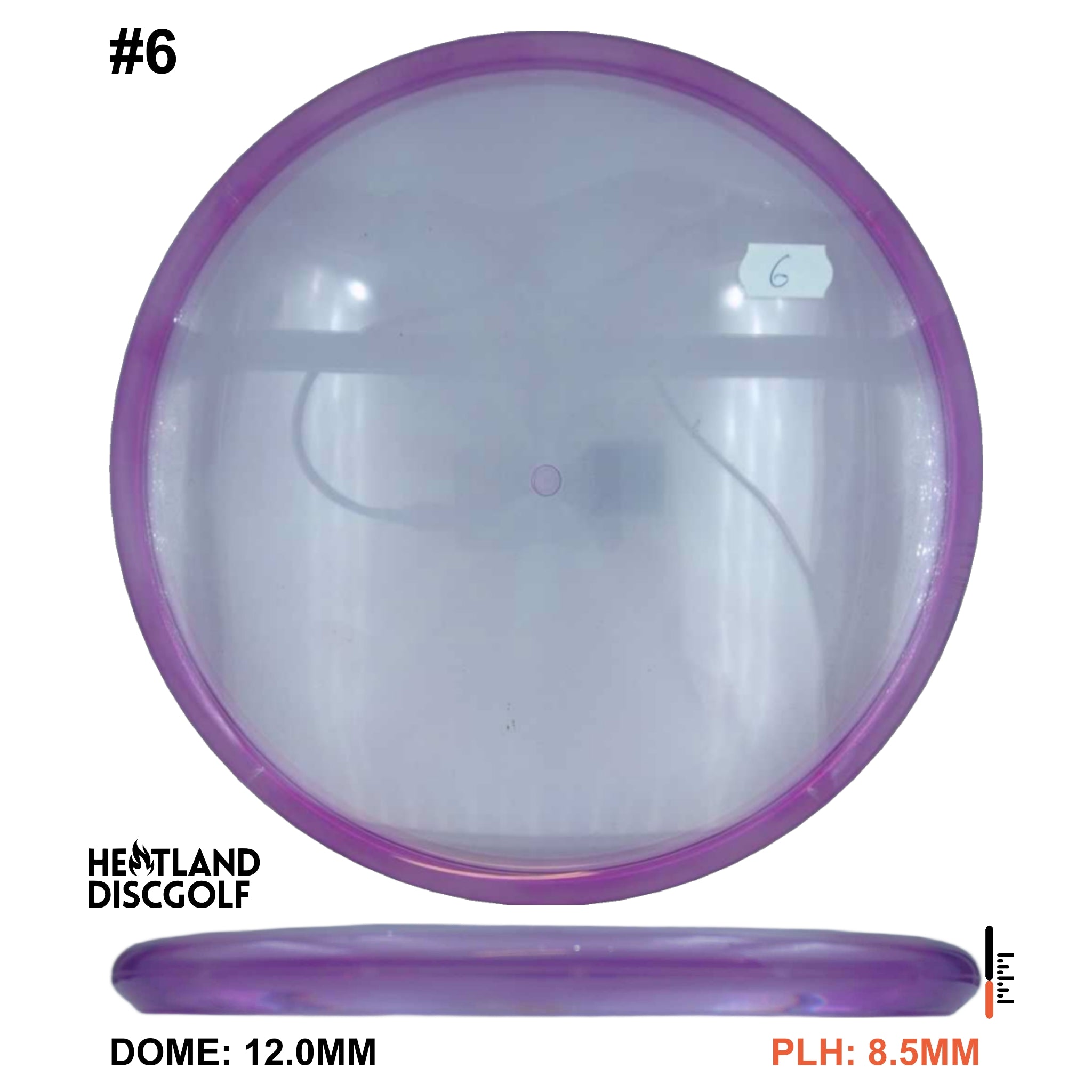 Proton Pilot - Blank