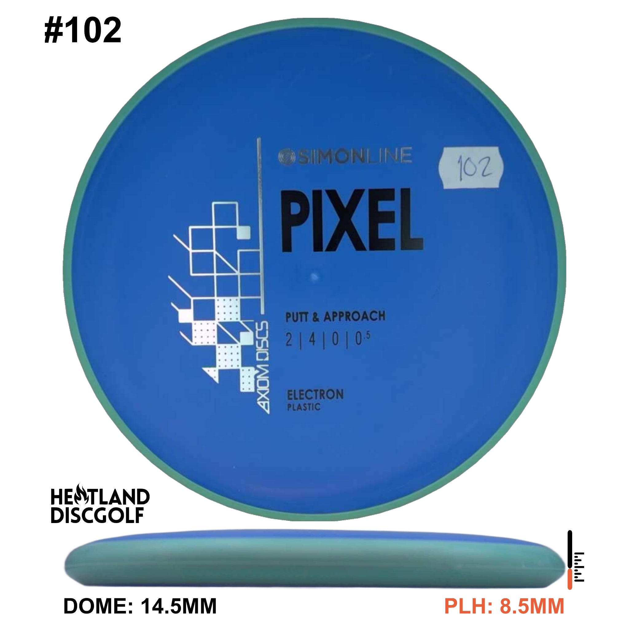 Electron Pixel Simon Line