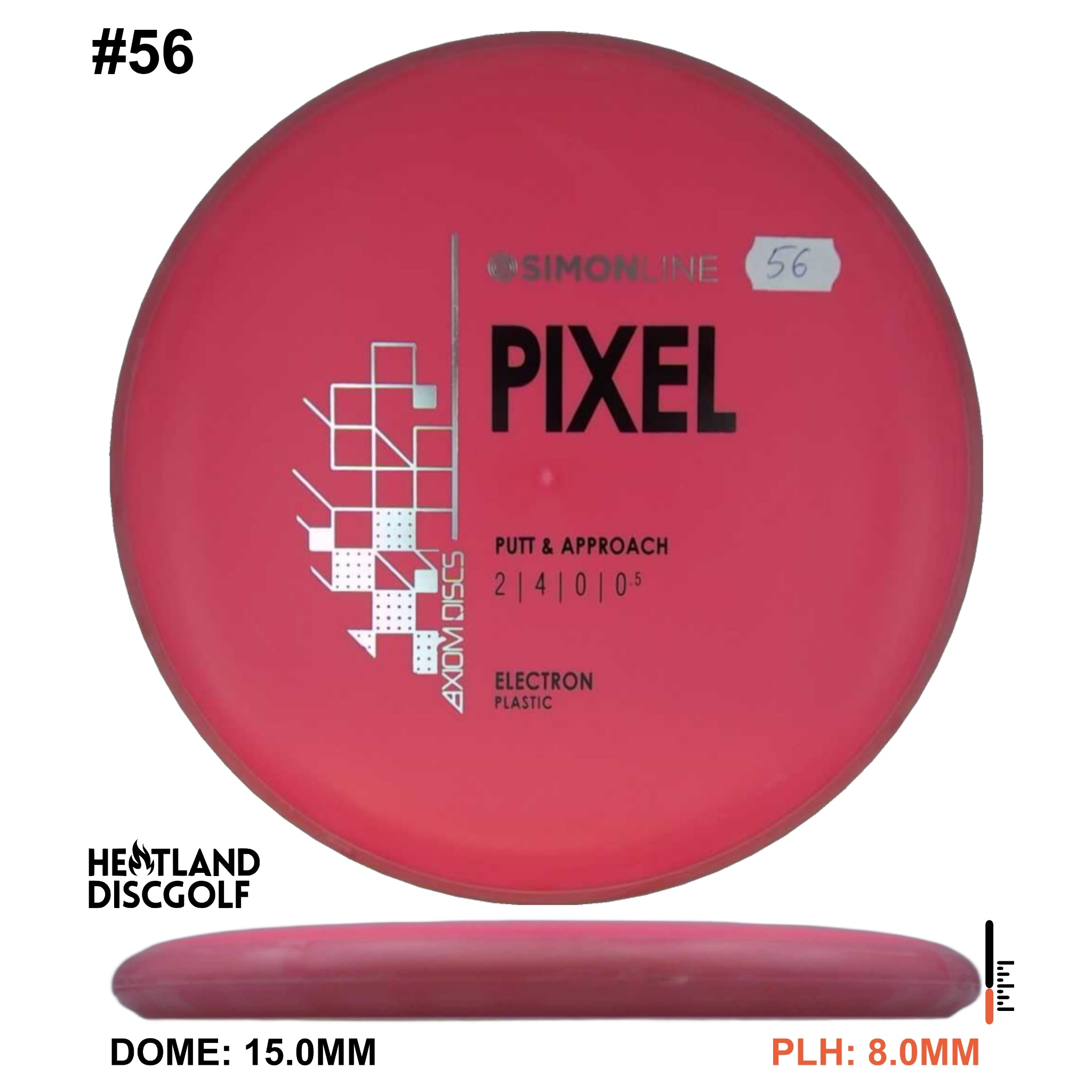 Electron Pixel Simon Line