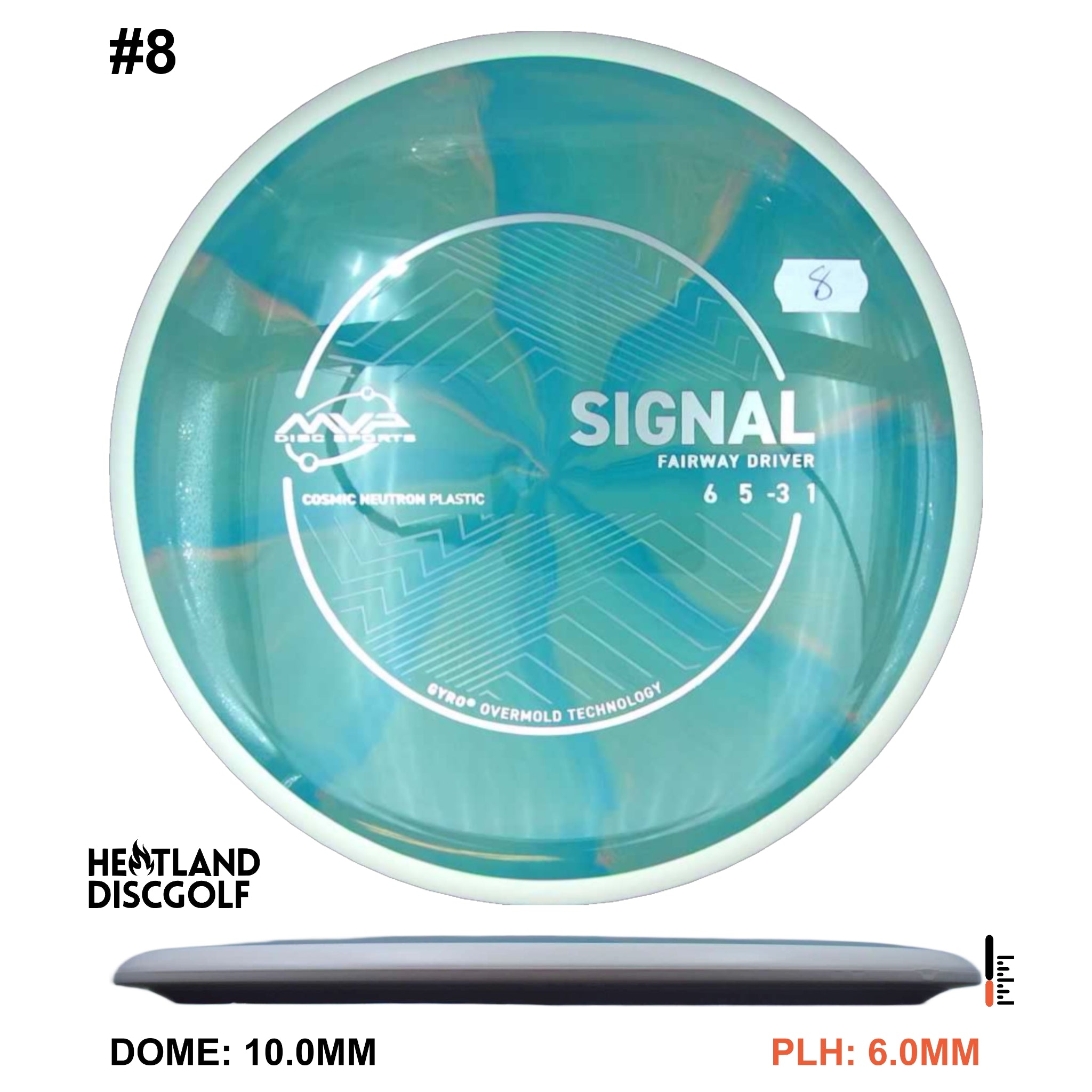 Cosmic Neutron Signal