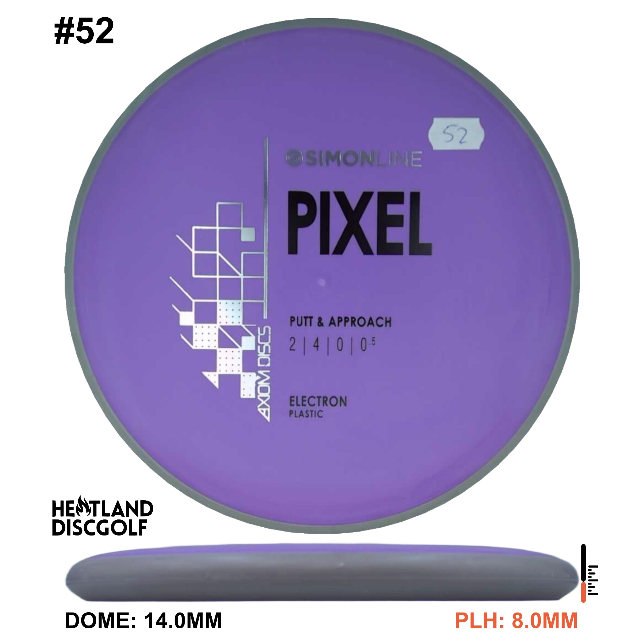 Electron Pixel Simon Line