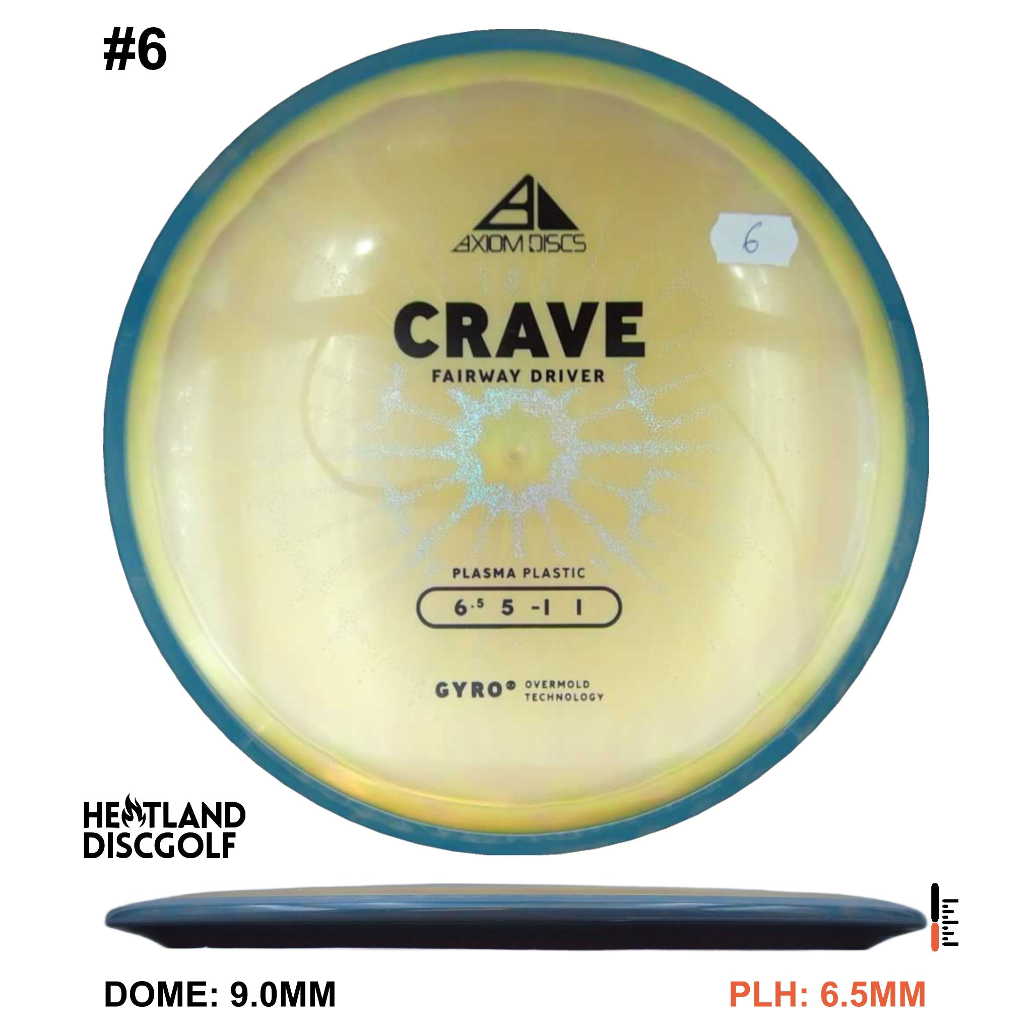 Plasma Crave