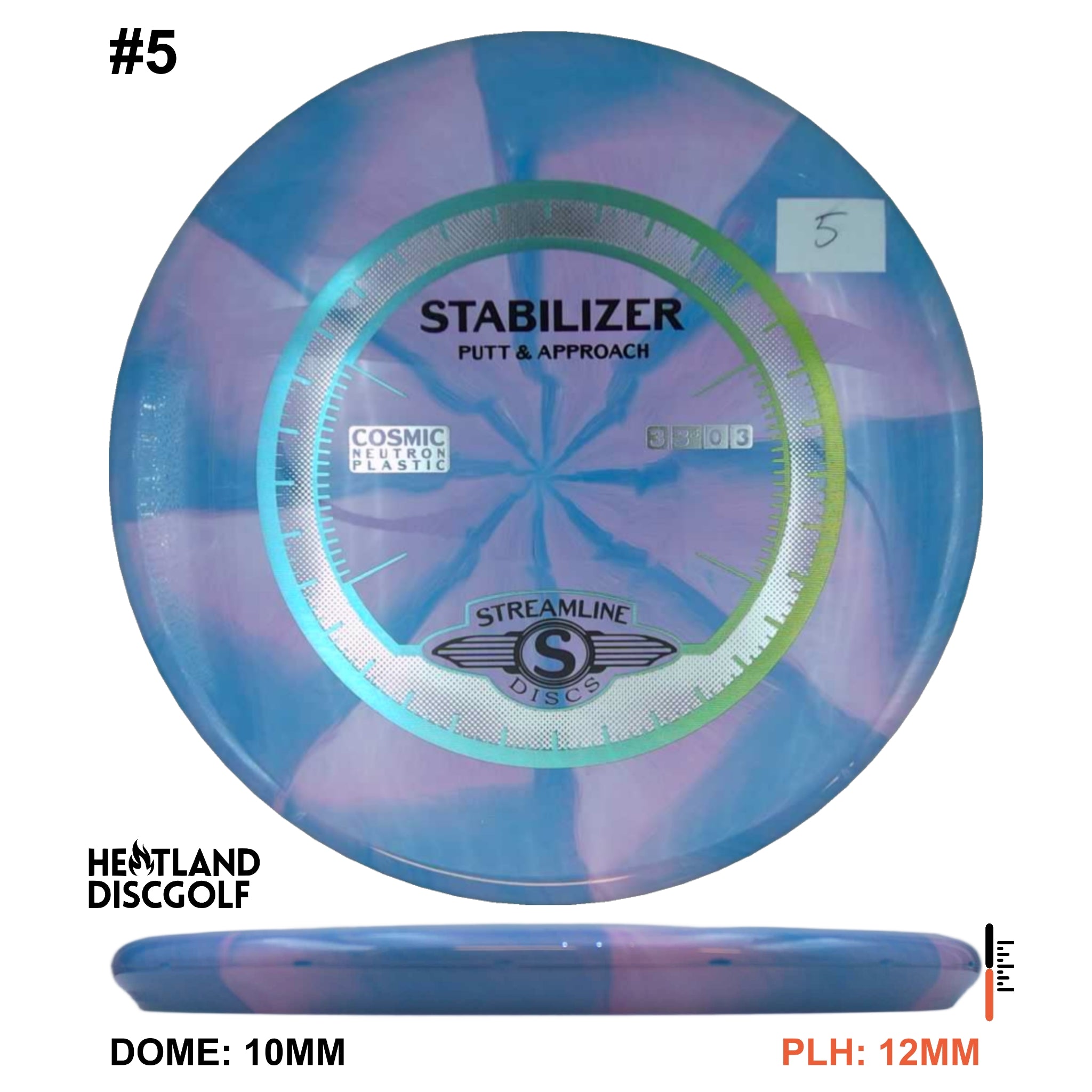 Cosmic Neutron Stabilizer