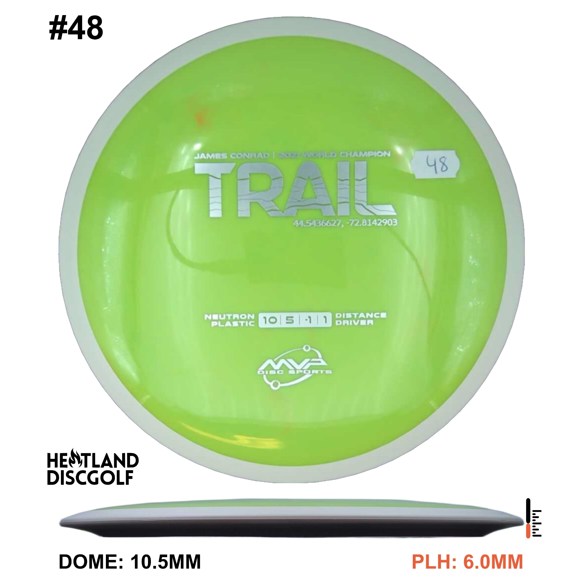 Neutron Trail