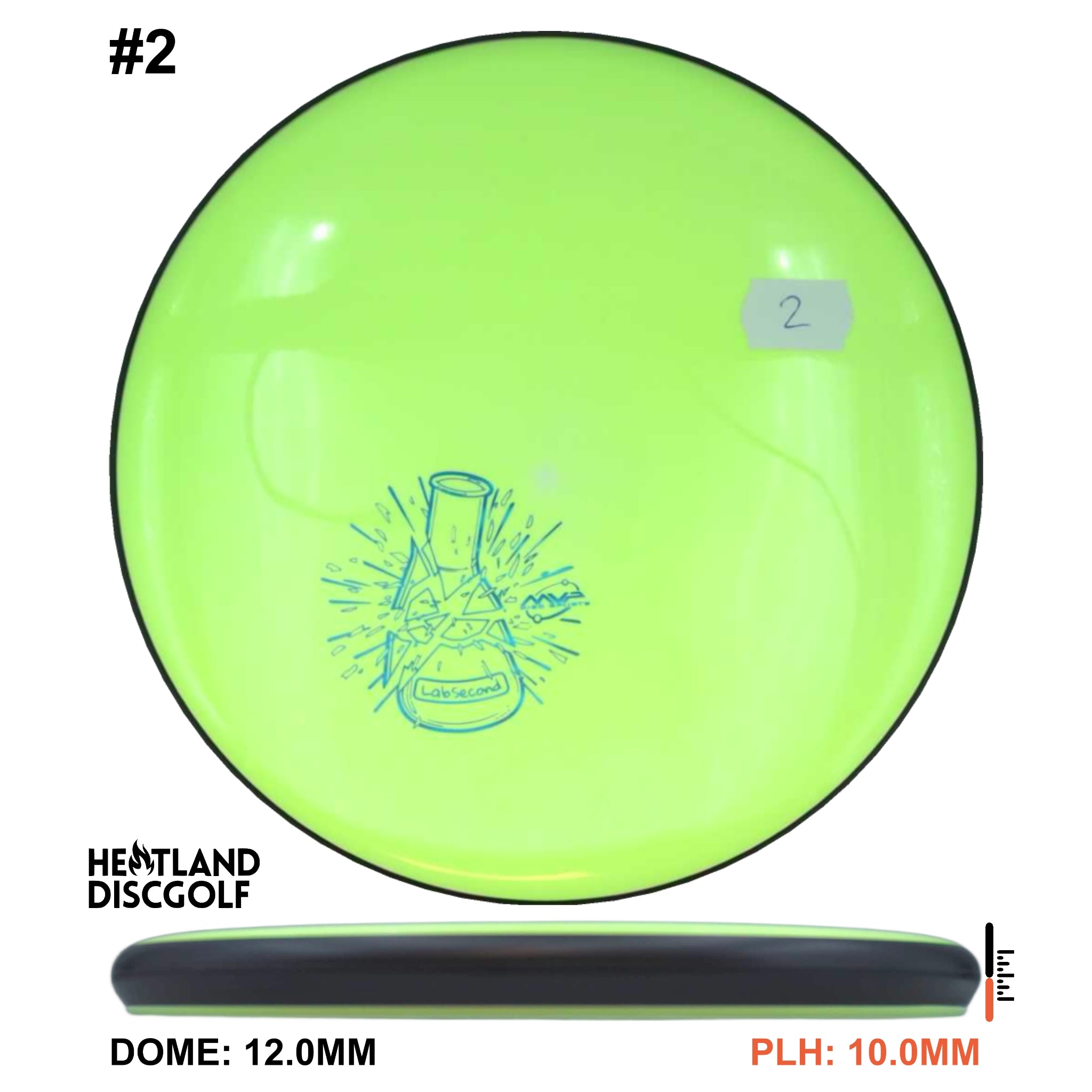 Neutron Soft Glitch - Lab Second