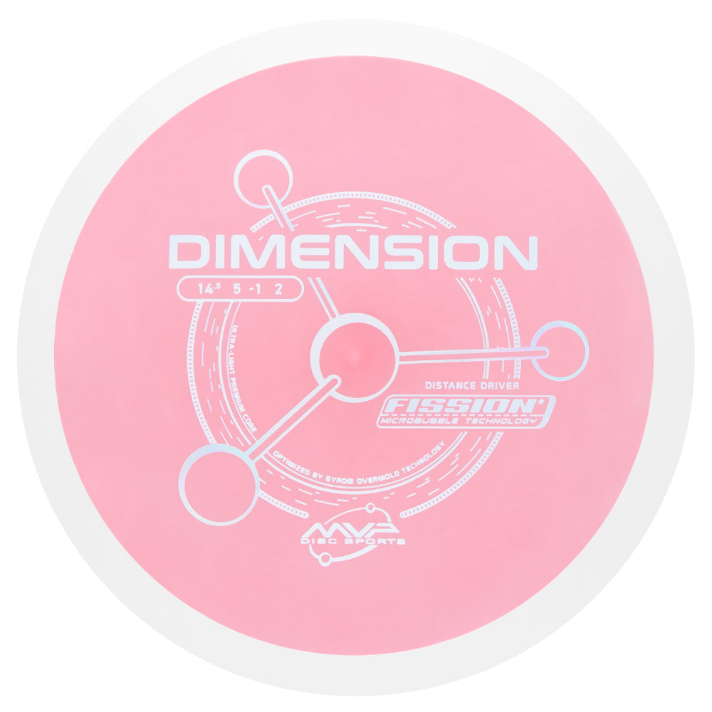 Fission Dimension