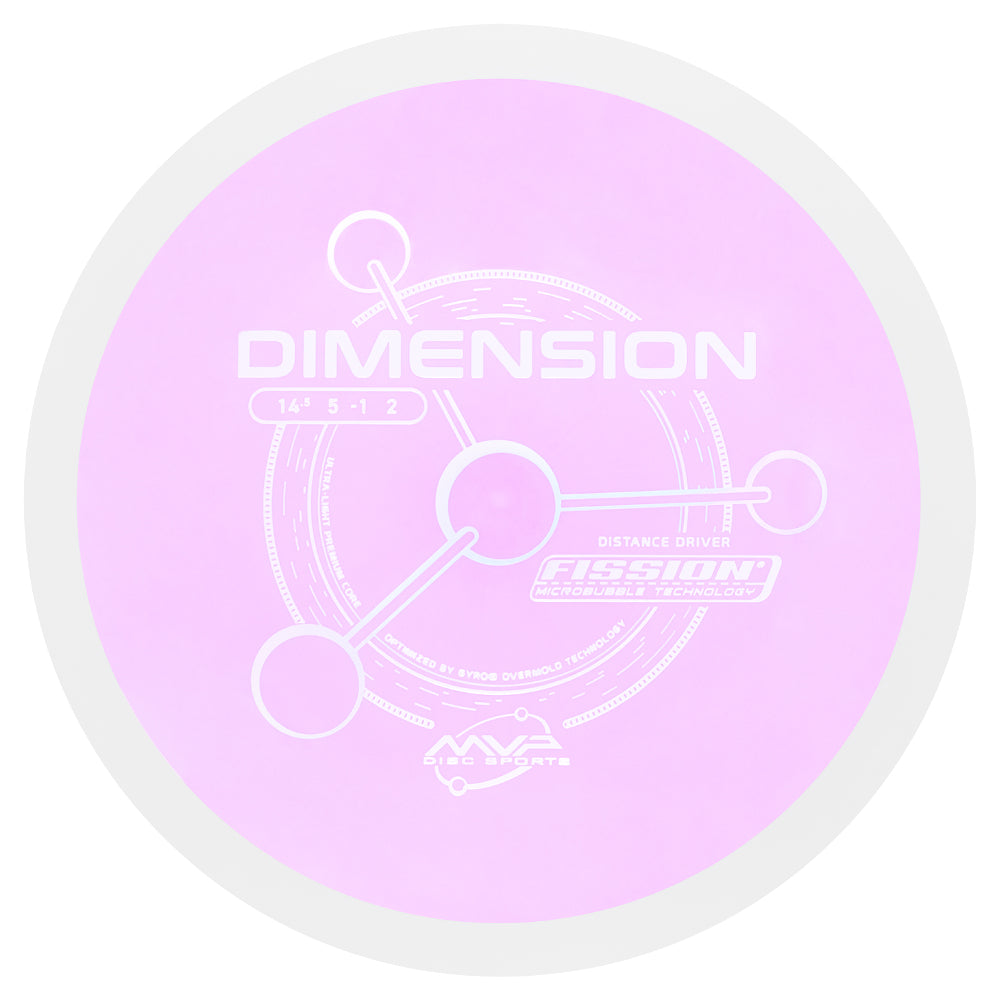 Fission Dimension
