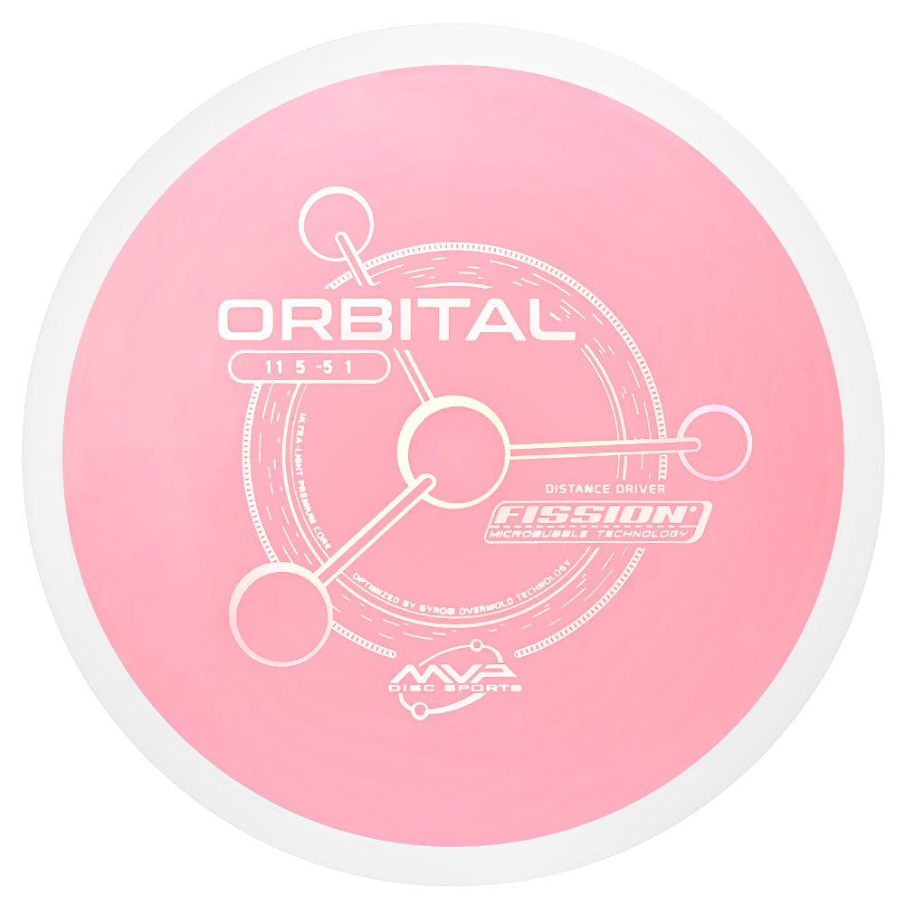 Fission Orbital