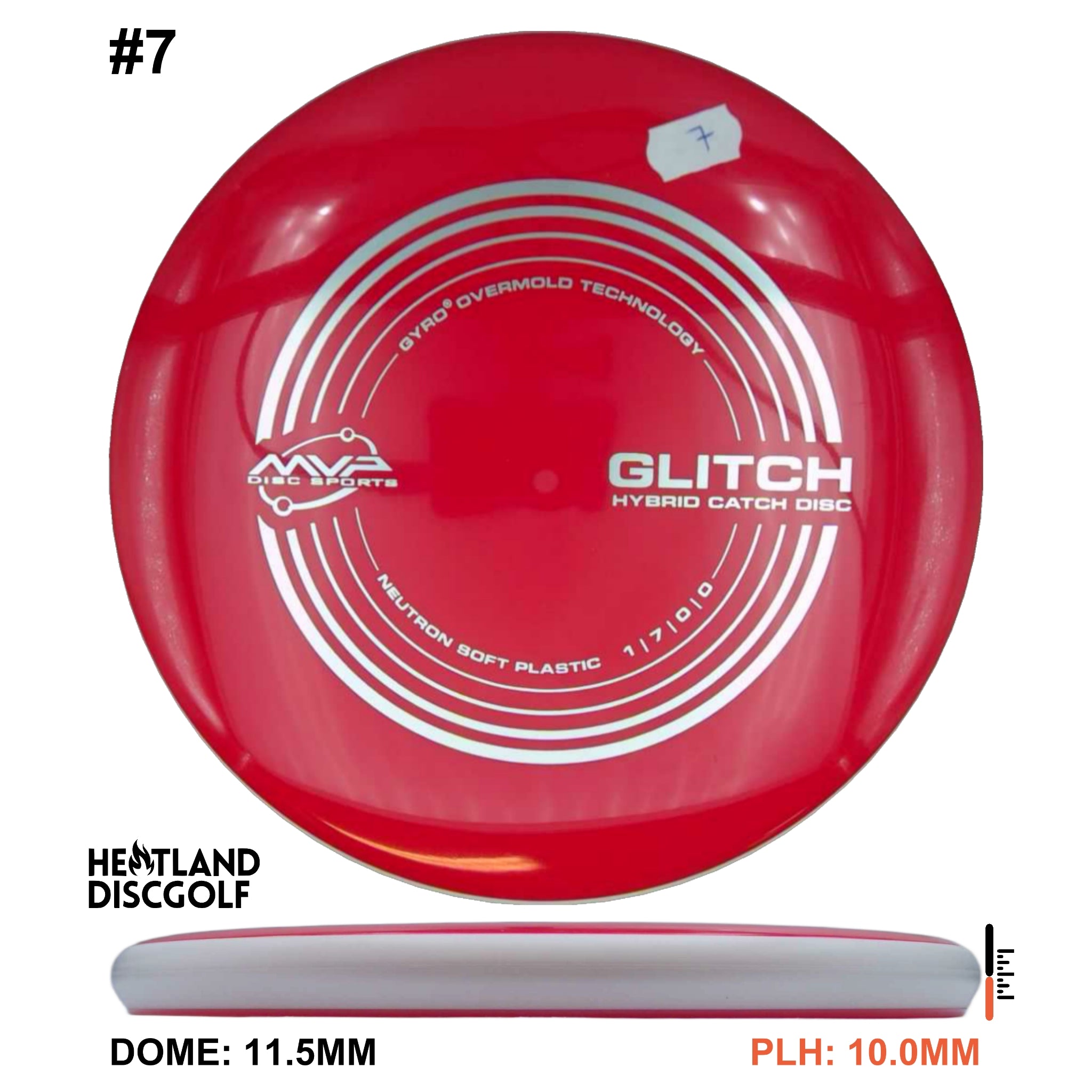 Neutron Soft Glitch - White Rim