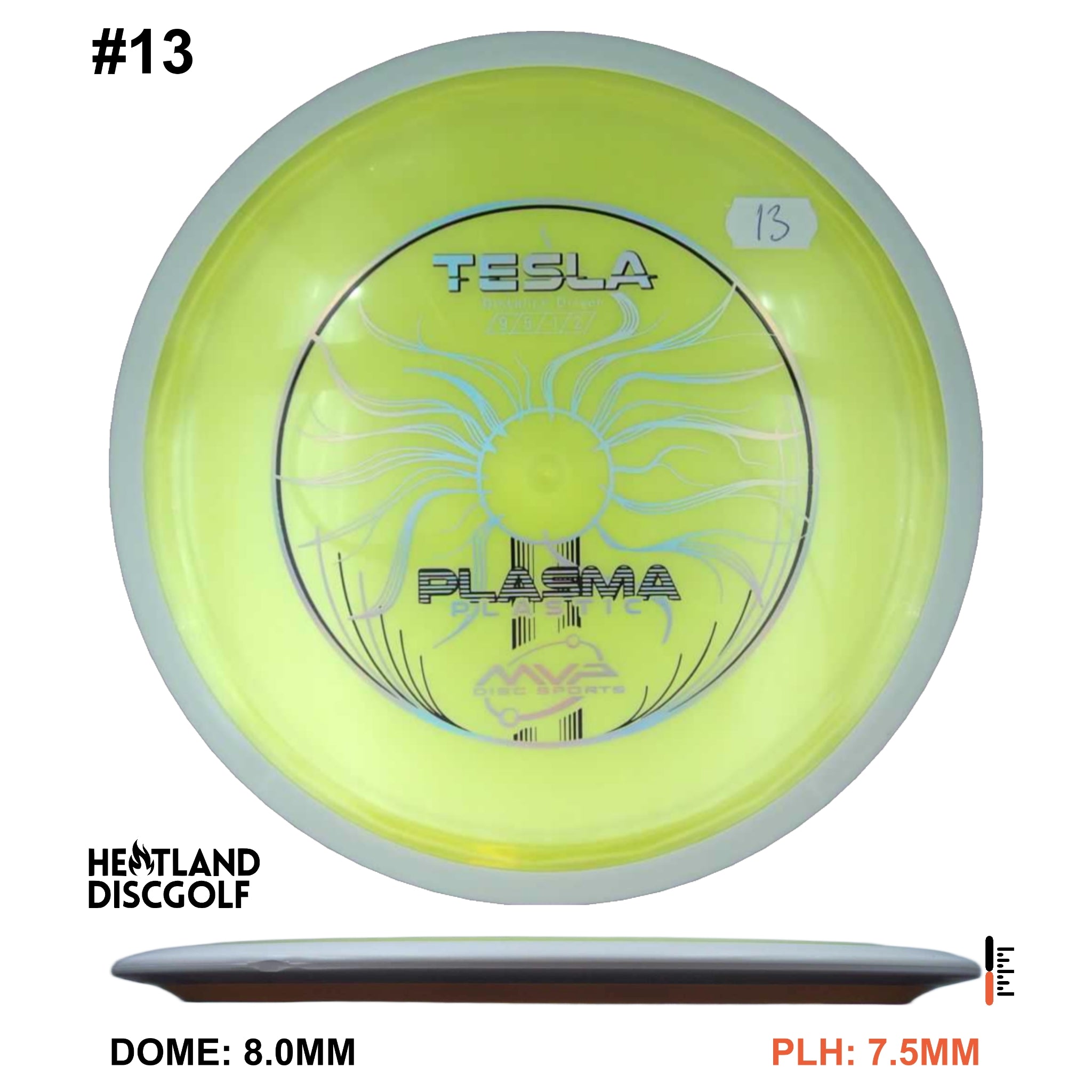Plasma Tesla
