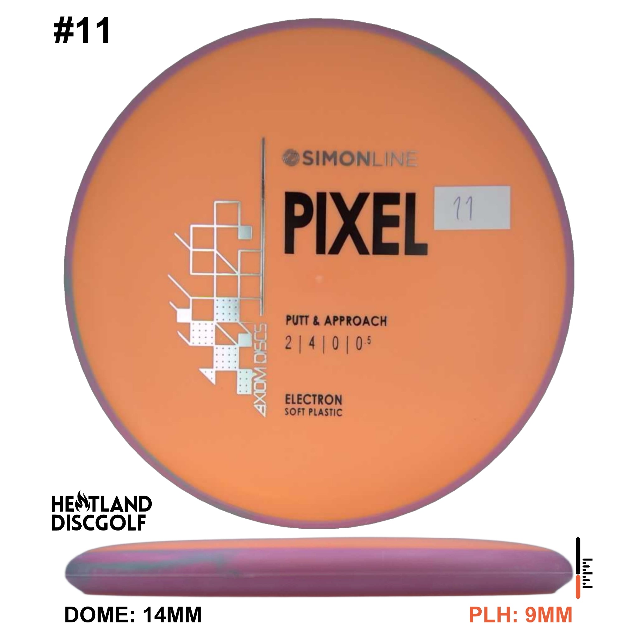 Electron Soft Pixel Simon Line